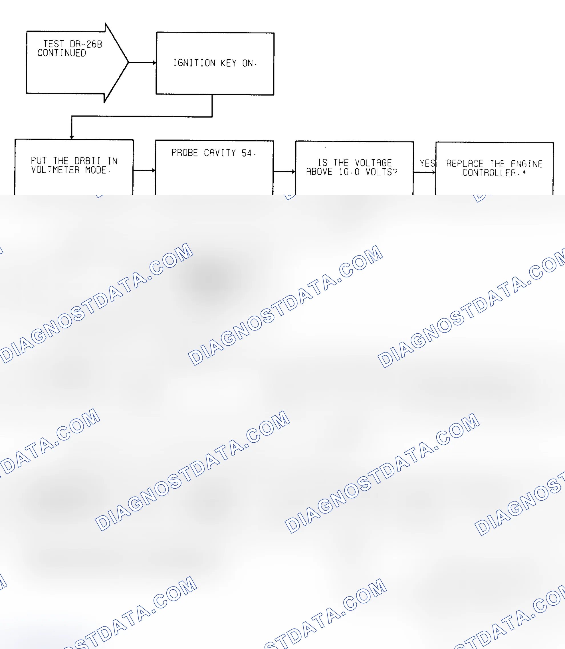 Scheme 240: Test DR-26B (2 of 2) Torque Converter W/OD Lockup Solenoid Circuit