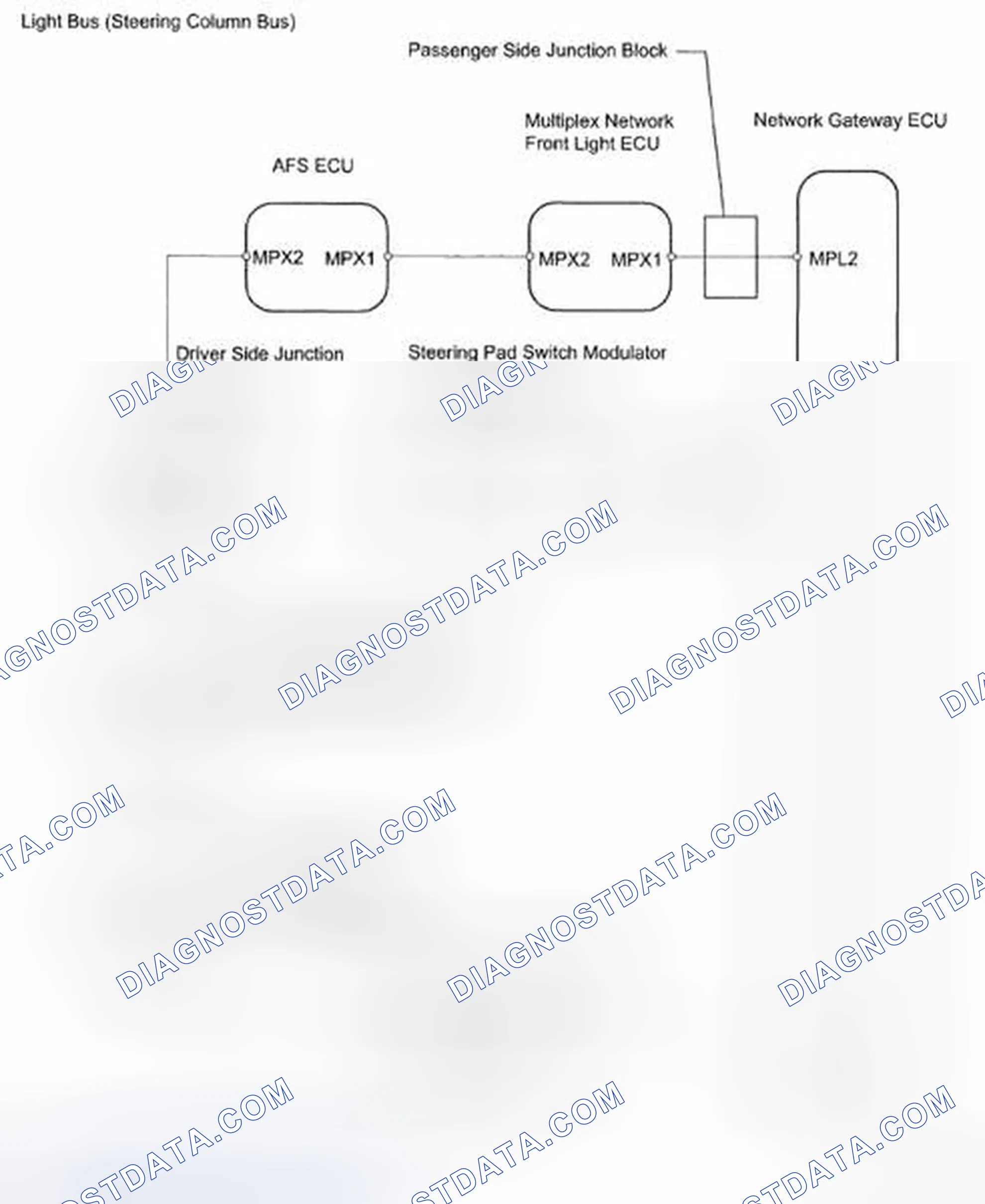 Scheme 89: Light System Communication - Wiring Diagram