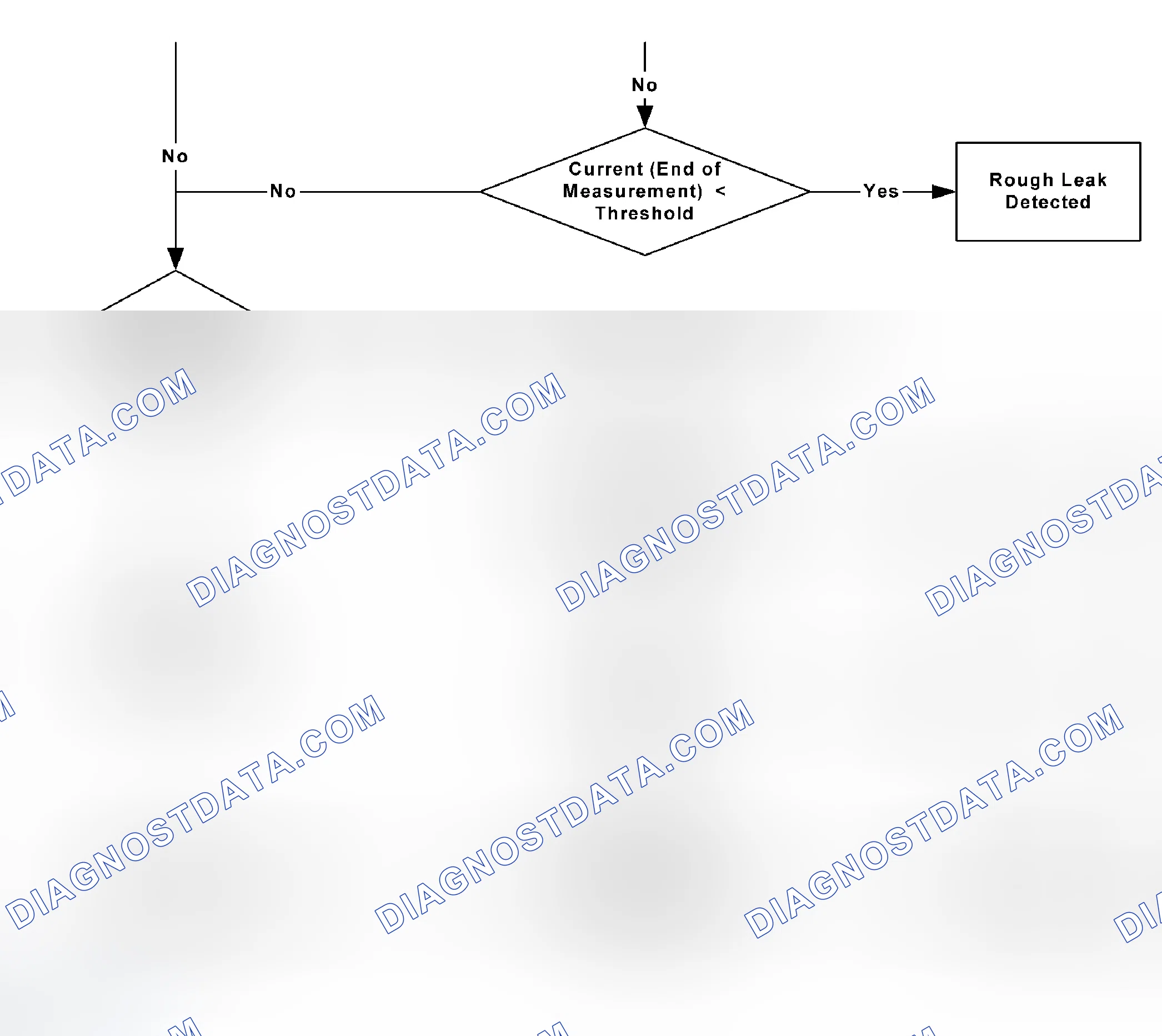 Scheme 43