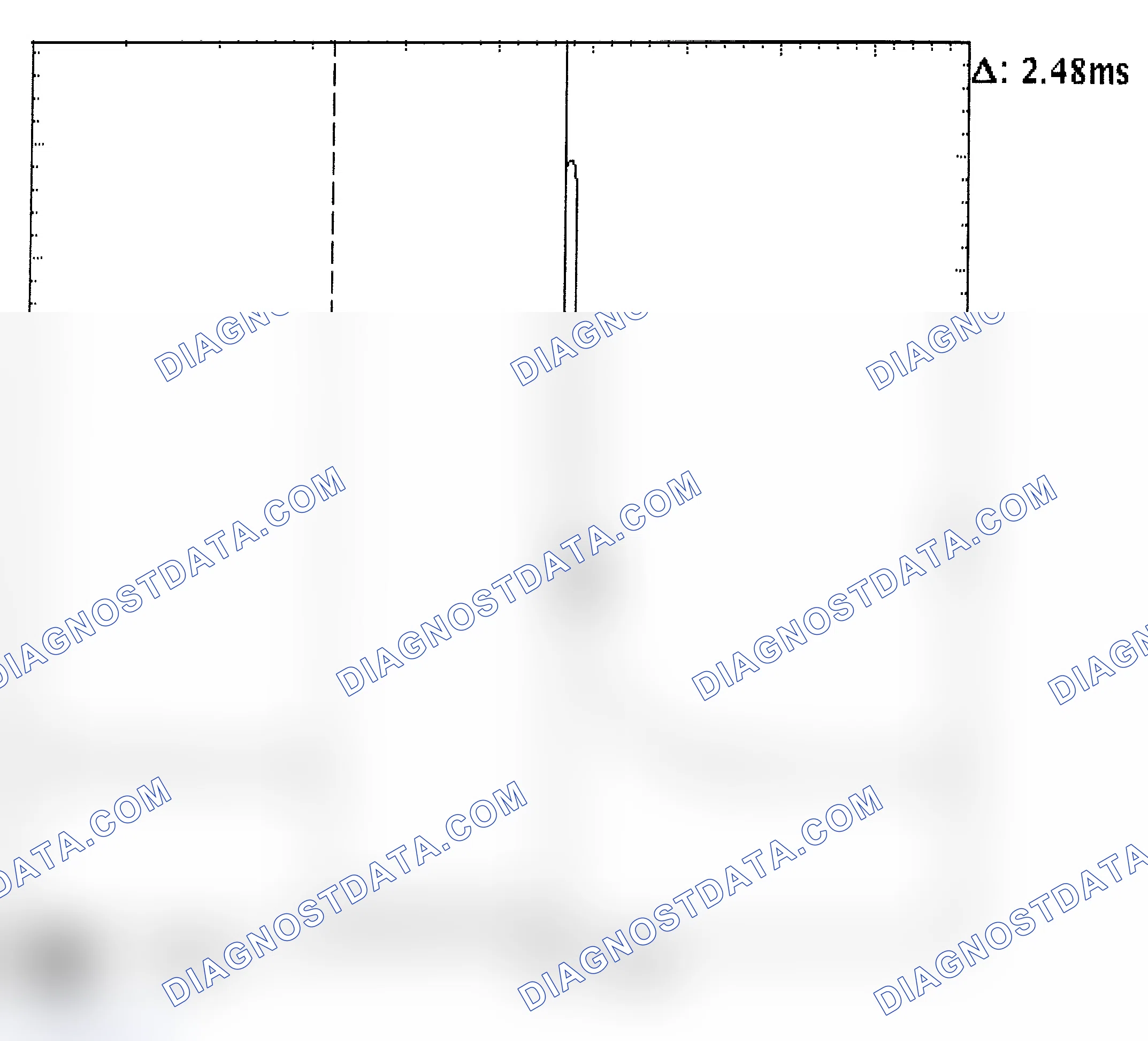 Scheme 24: Injector Bank - Known Good - Voltage Pattern