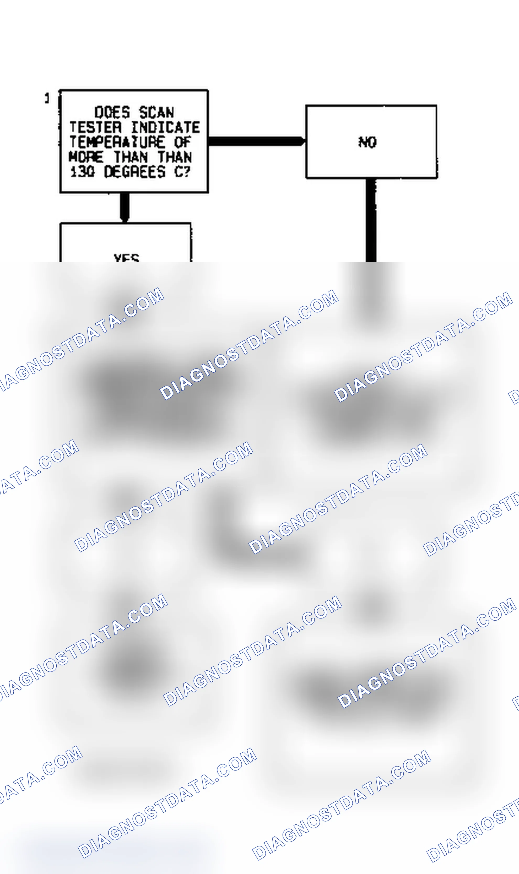 Scheme 22: Code 25 Diagnostic Flow Chart (Caprice) IAT Sensor Signal Voltage Low (High Temp Indicated)