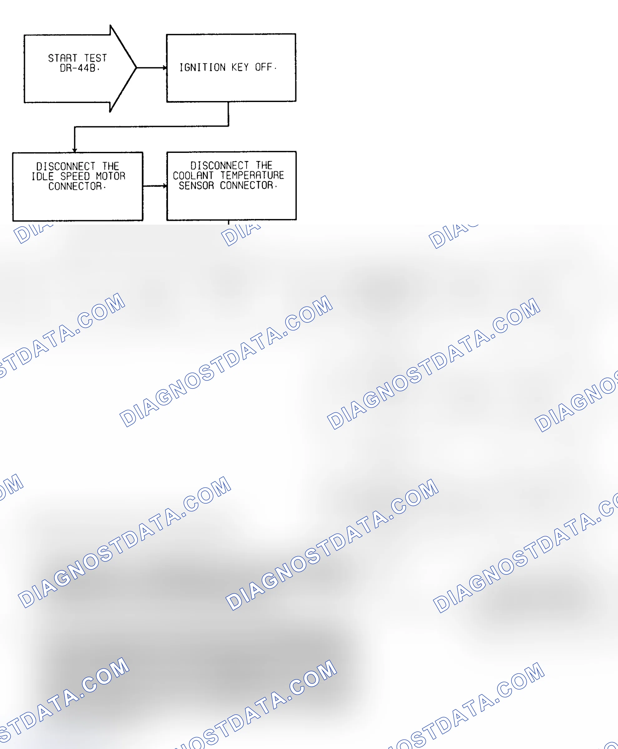 Scheme 157: Test DR-44B Maximum Airflow Check