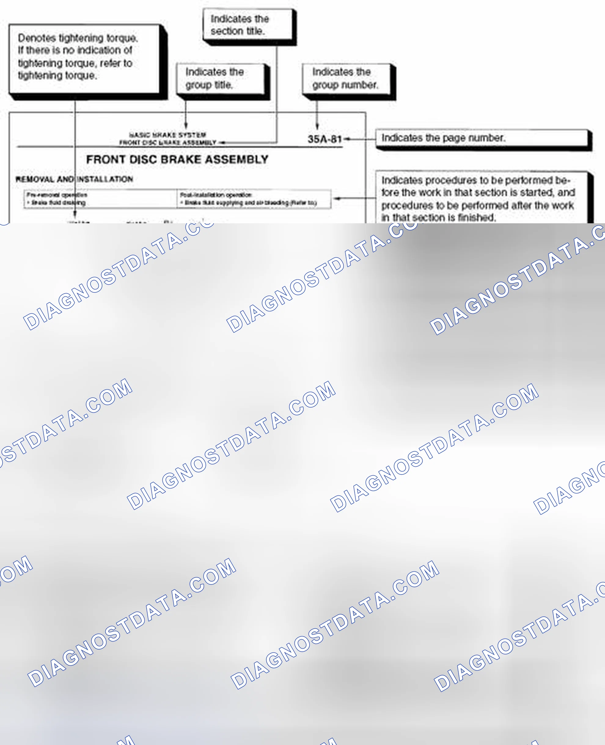 Scheme 1: EXPLANATION OF ARTICLE CONTENTS