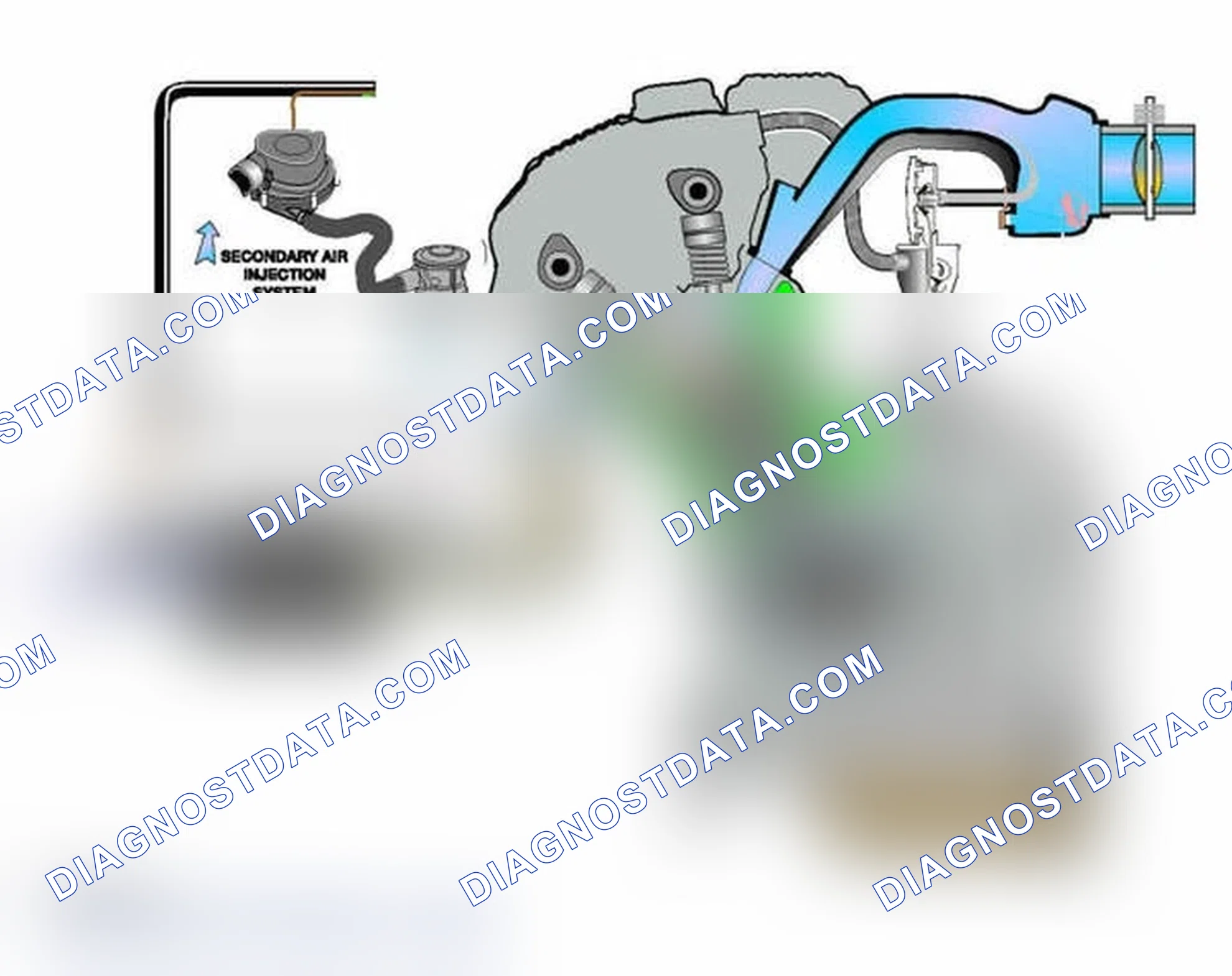 Scheme 244: Exhaust Emissions