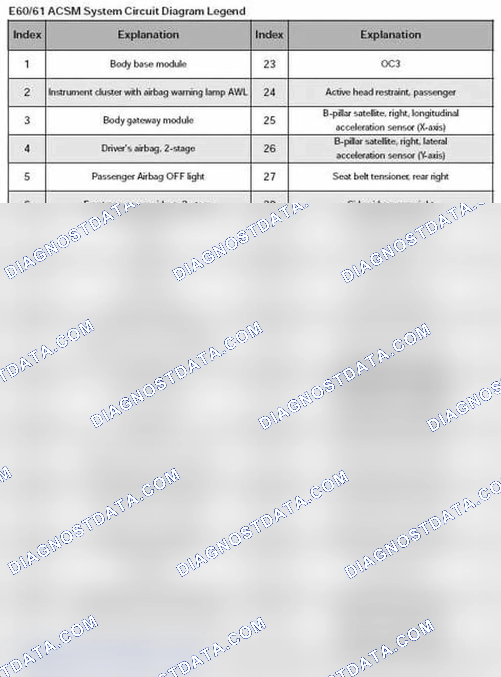Scheme 53