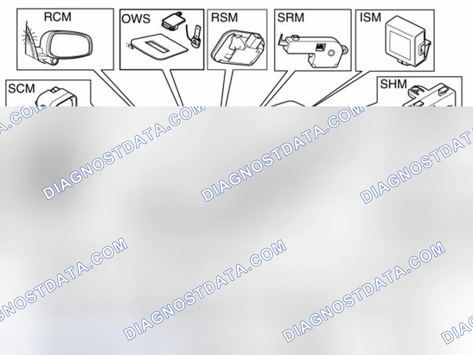 Scheme 152: CONTROL MODULES THAT COMMUNICATE VIA LIN