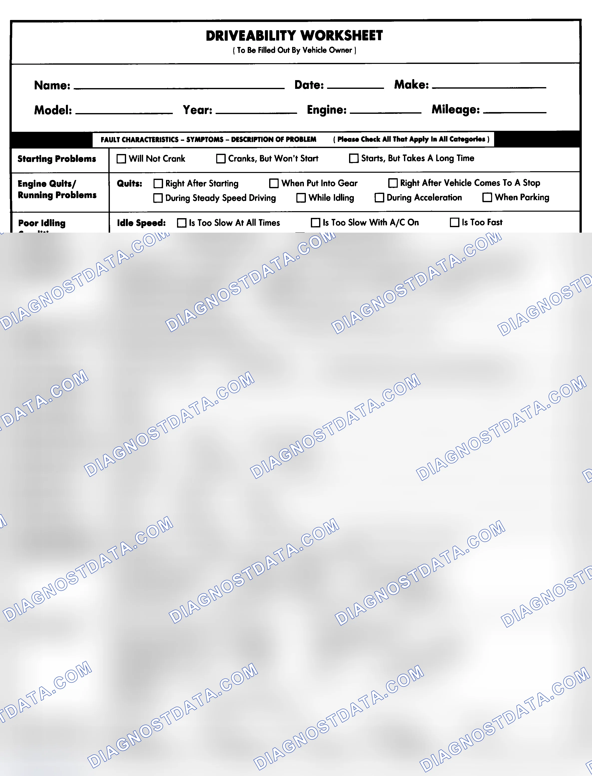 Scheme 1: Entire Vehicle - Symptom Check List For Customer