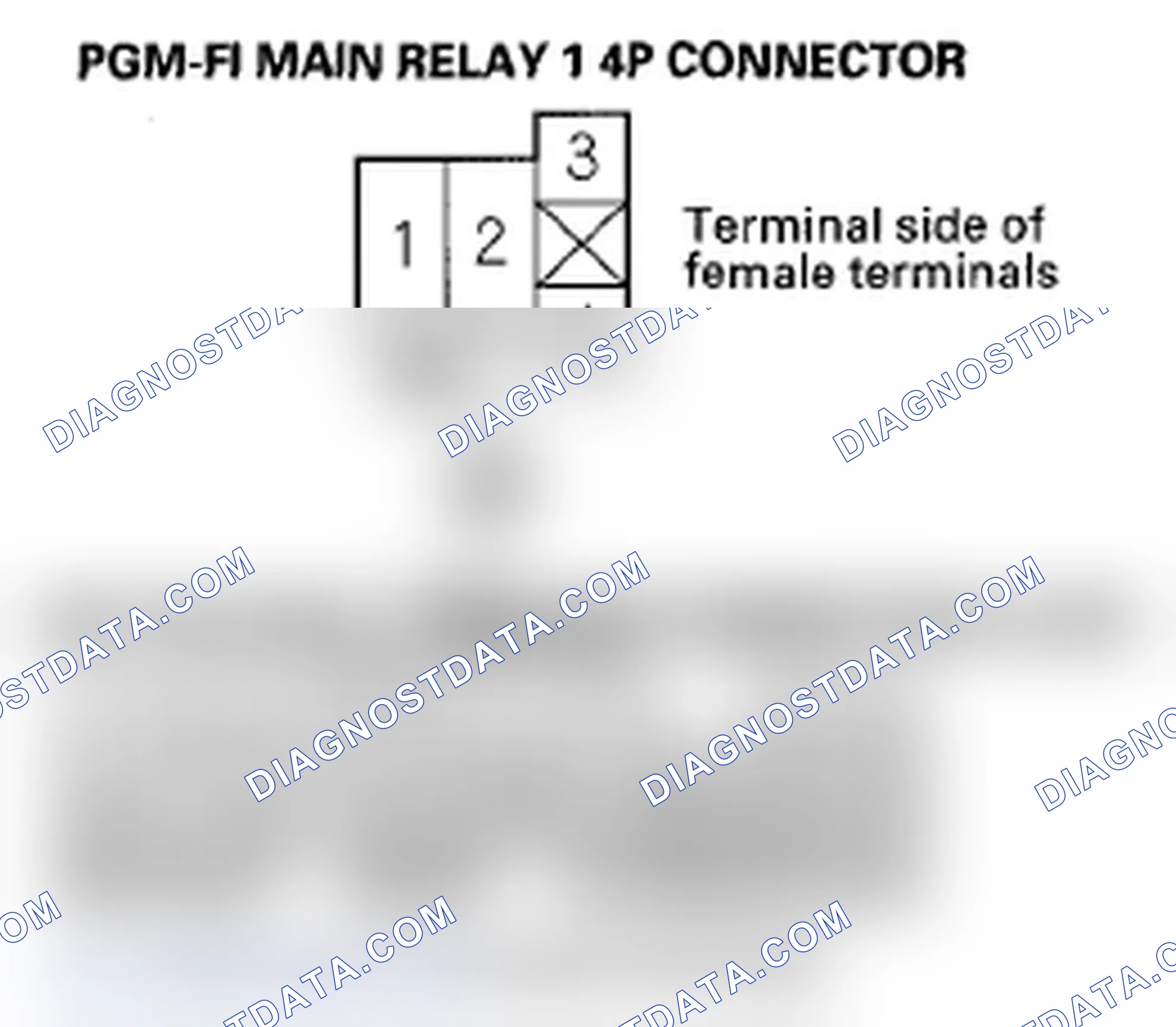Scheme 192