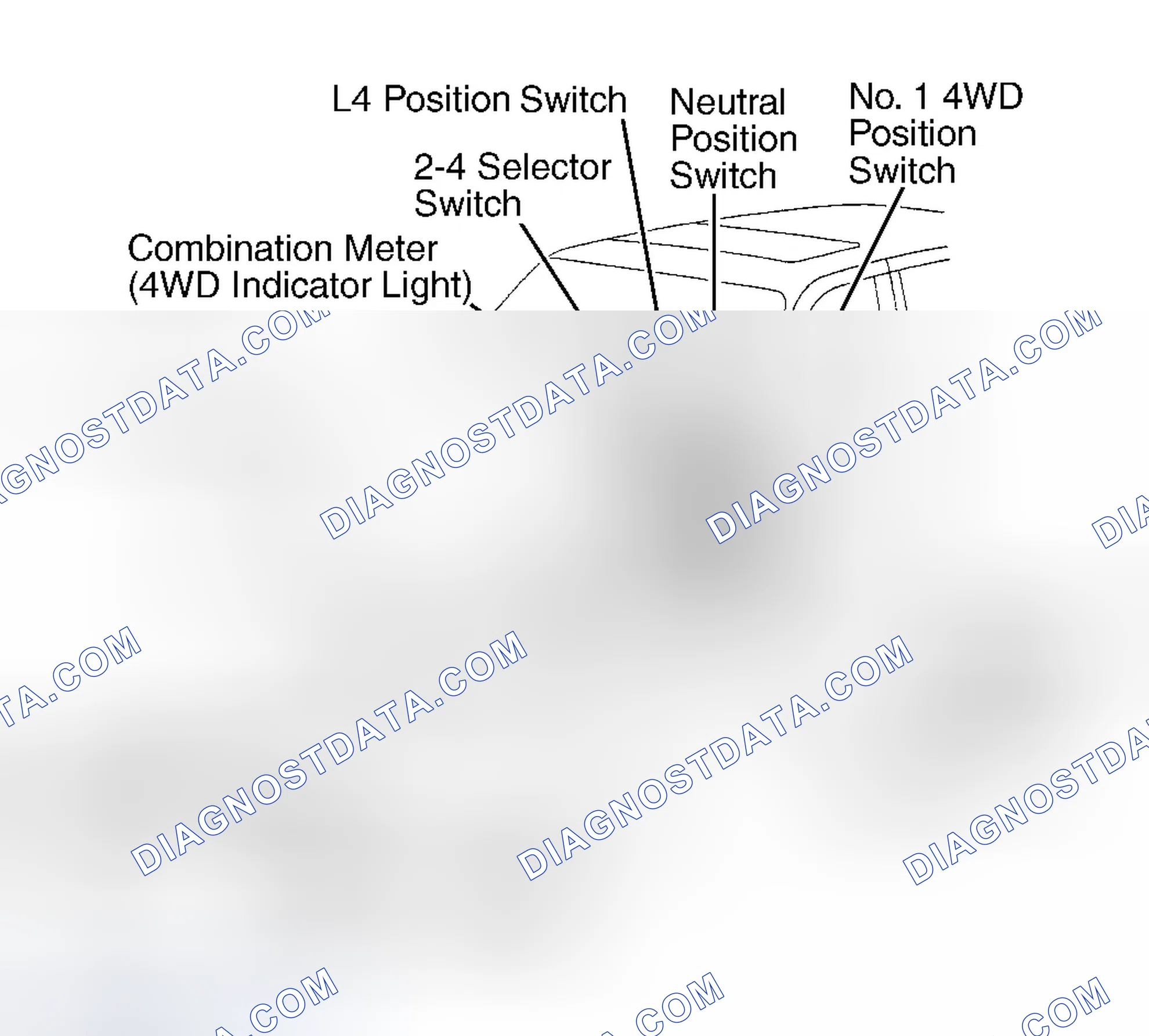 Scheme 2: COMPONENT LOCATIONS