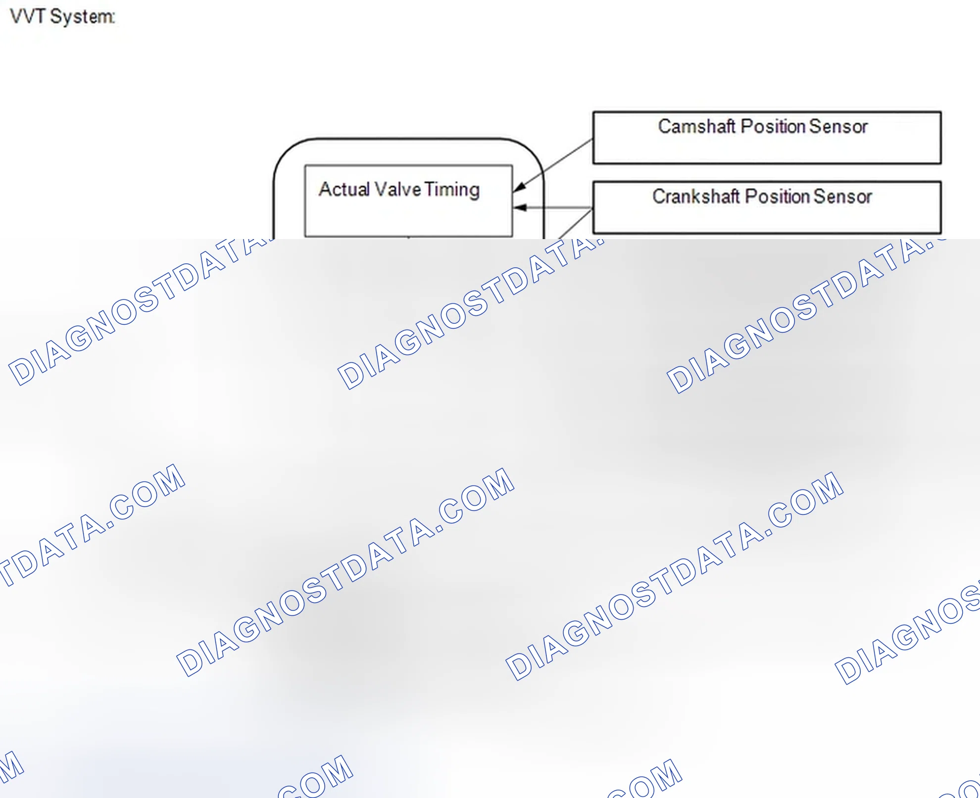 Scheme 131: DESCRIPTION