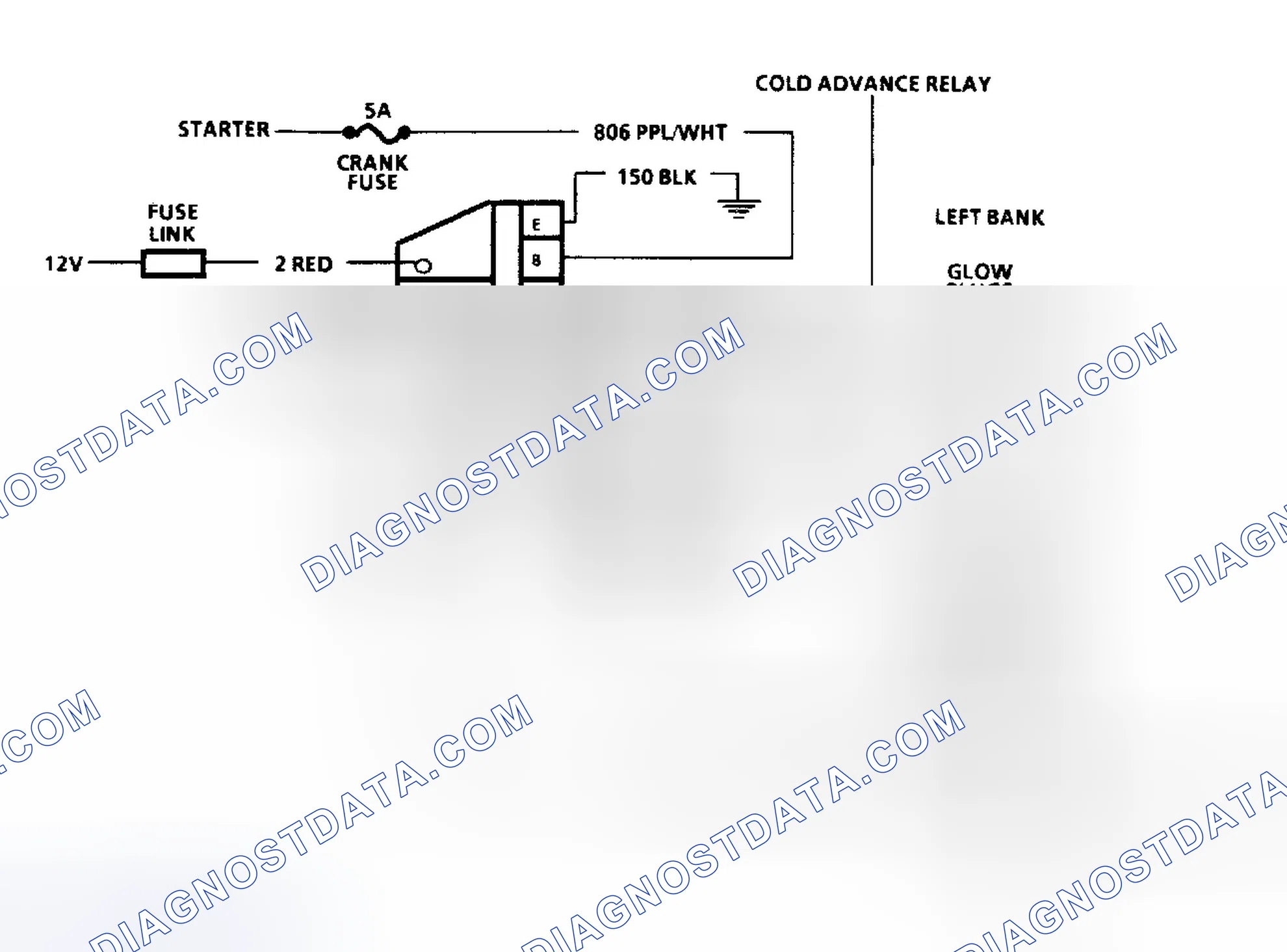 Scheme 65