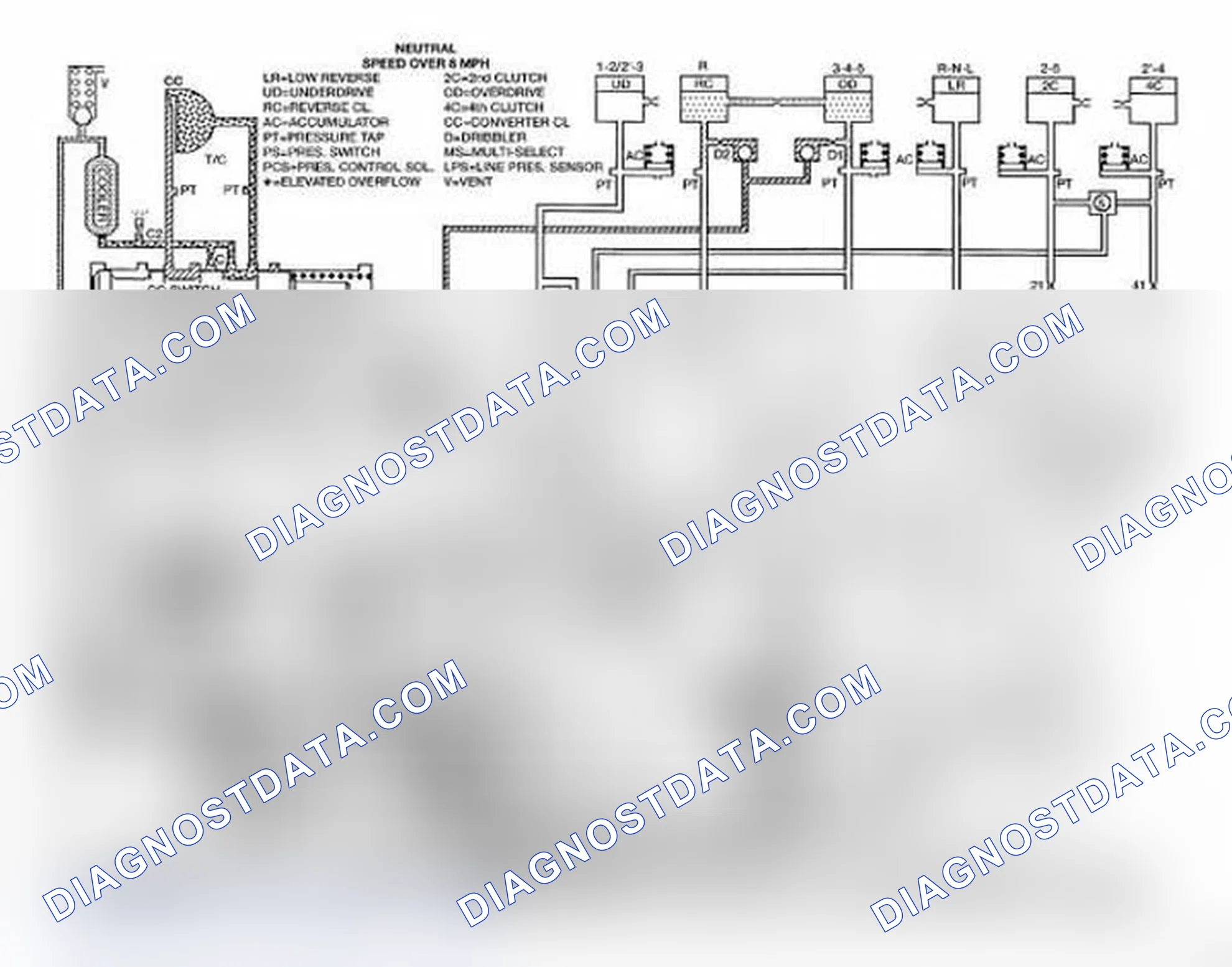 Scheme 188
