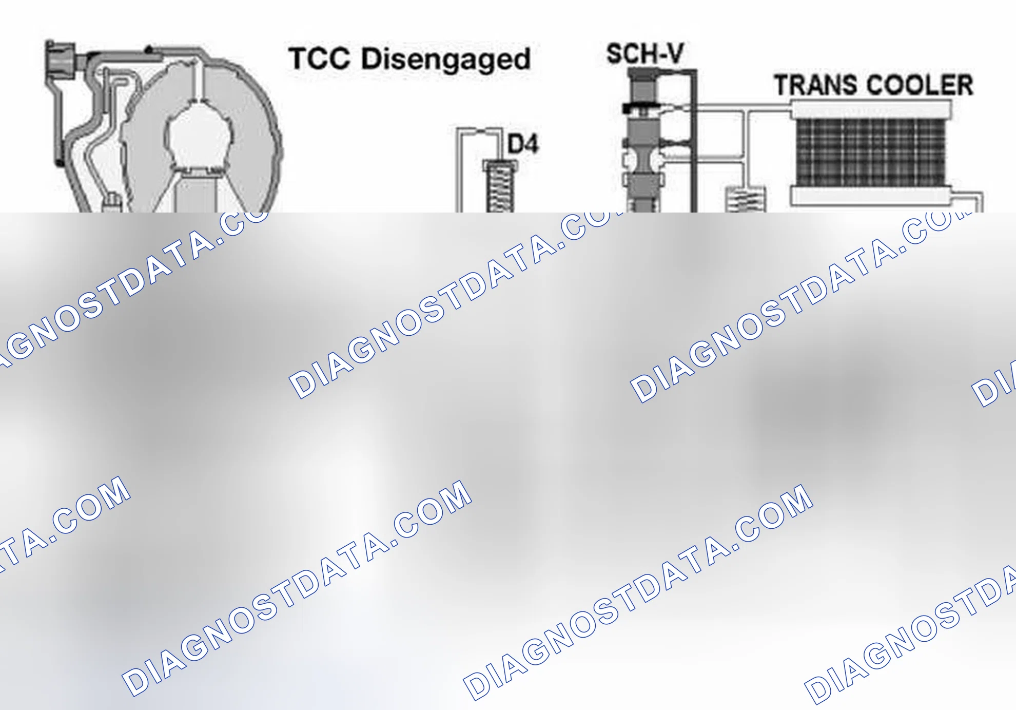 Scheme 237: Example Of TCC Oil Control Circuit From The A5S440/560Z Transmission.
