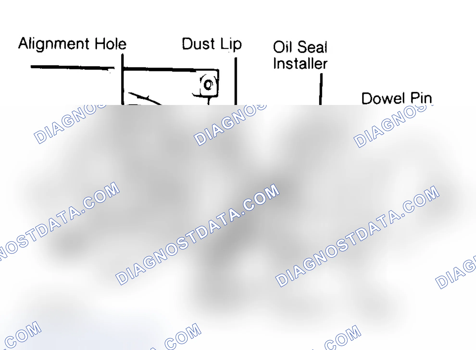 Scheme 29: Installing Typical One-Piece Oil Seal