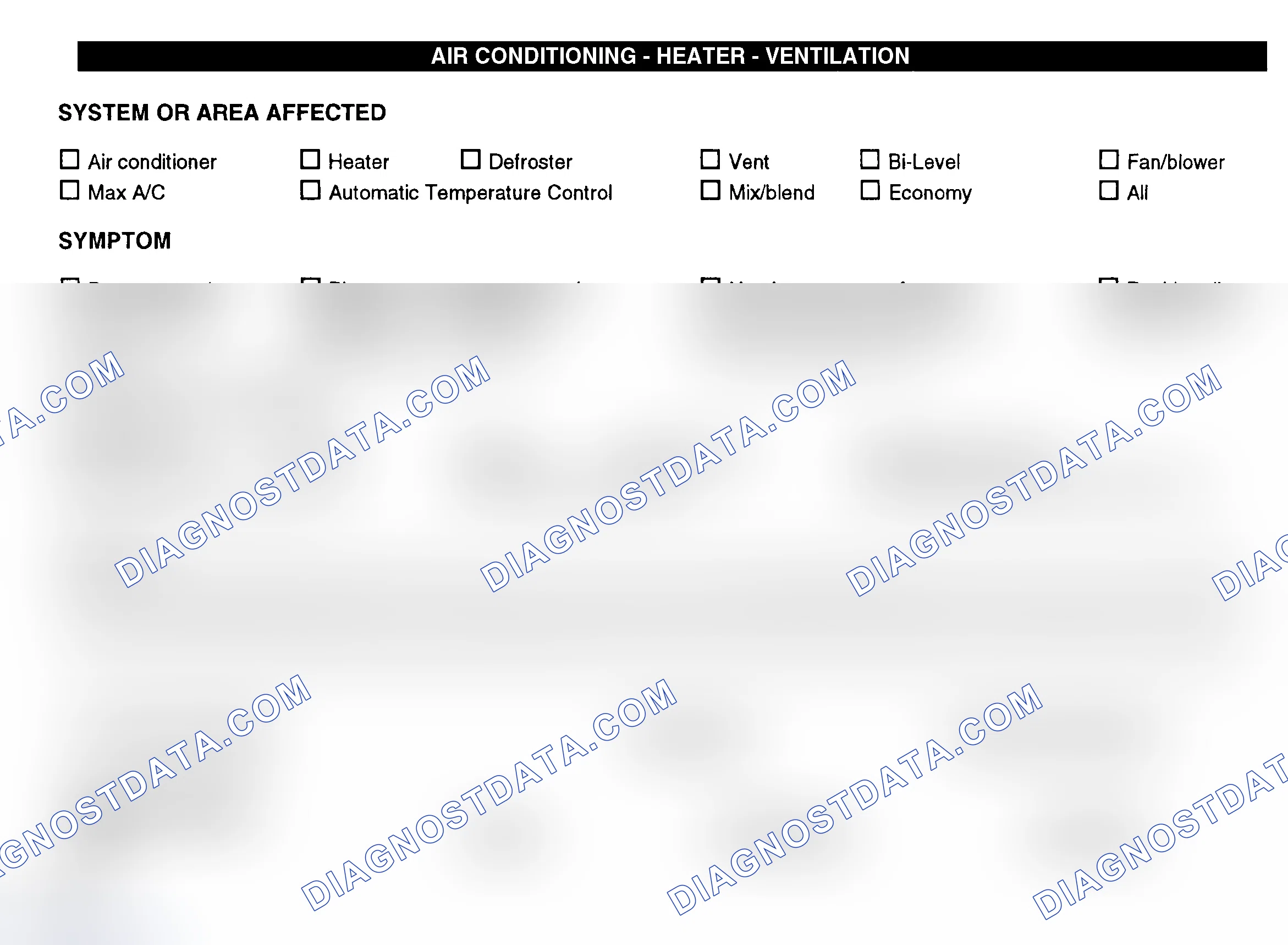 Scheme 8: Air Conditioning, Heater & Ventilation