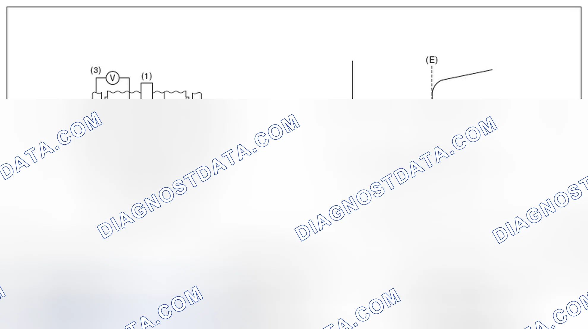 Scheme 31: COMPONENT DESCRIPTION