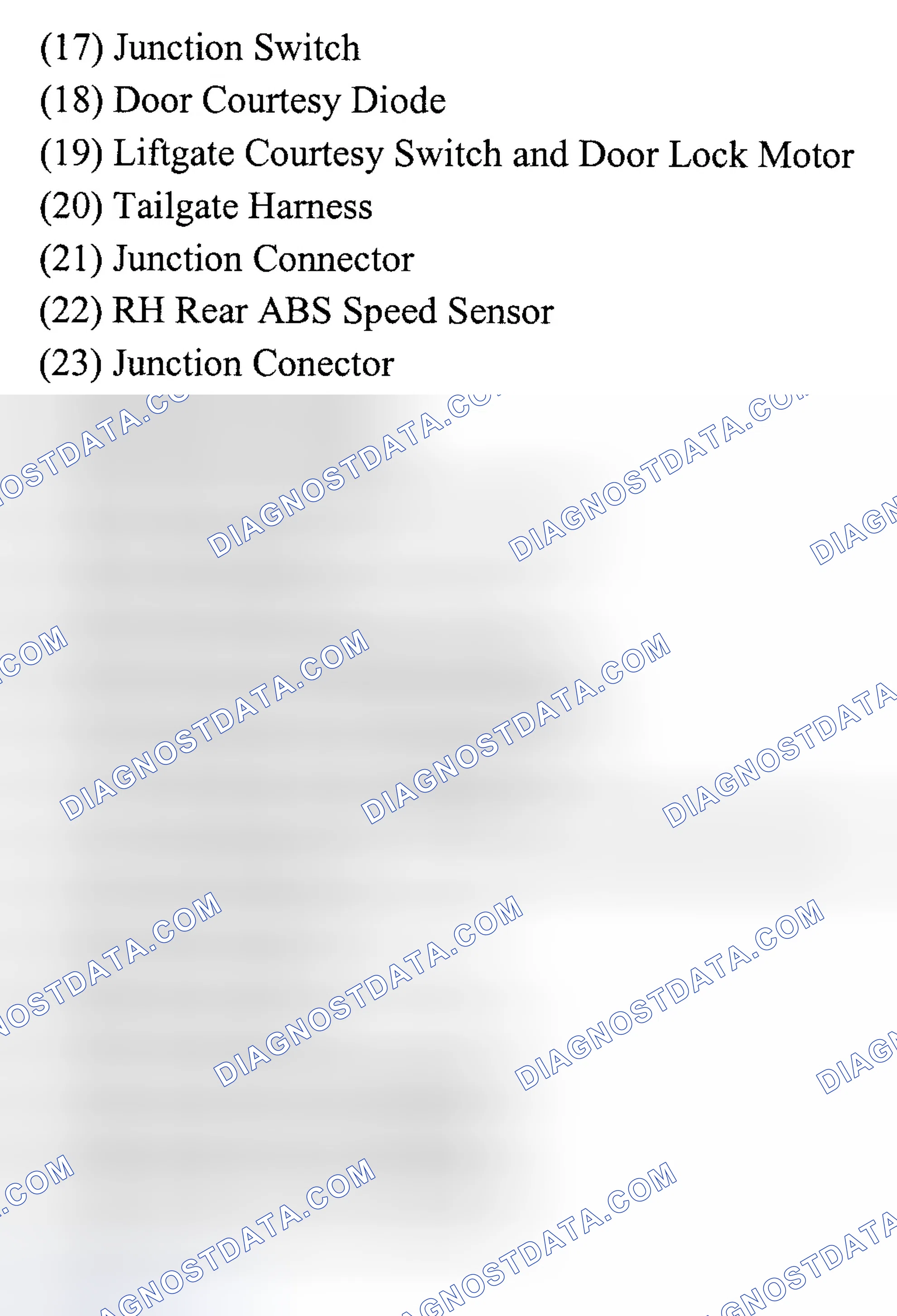 Scheme 54