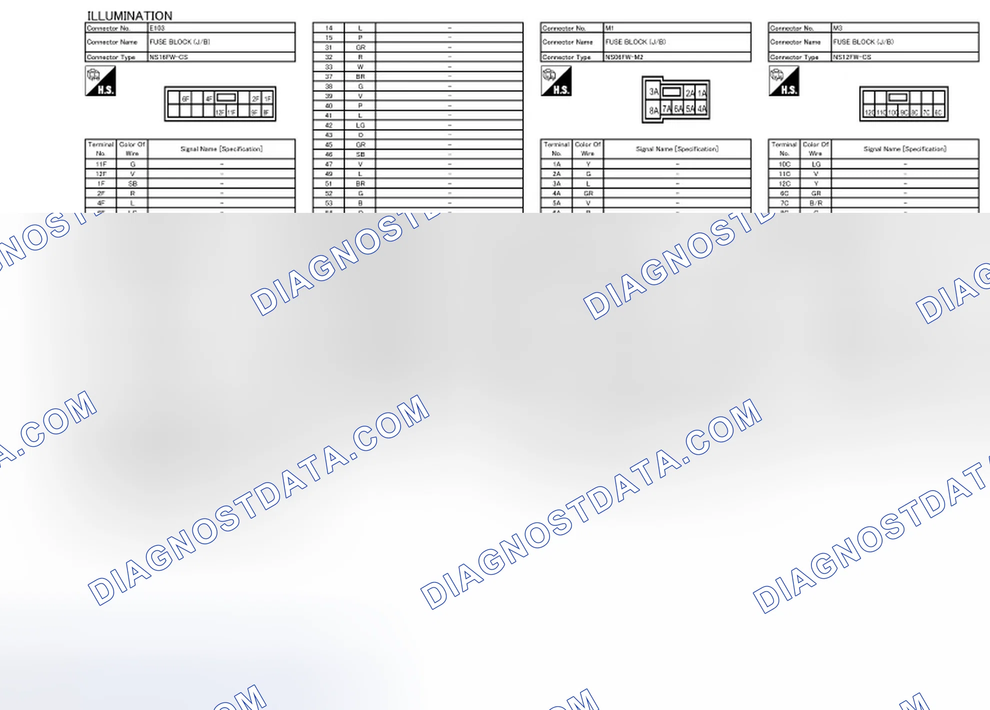 Scheme 47