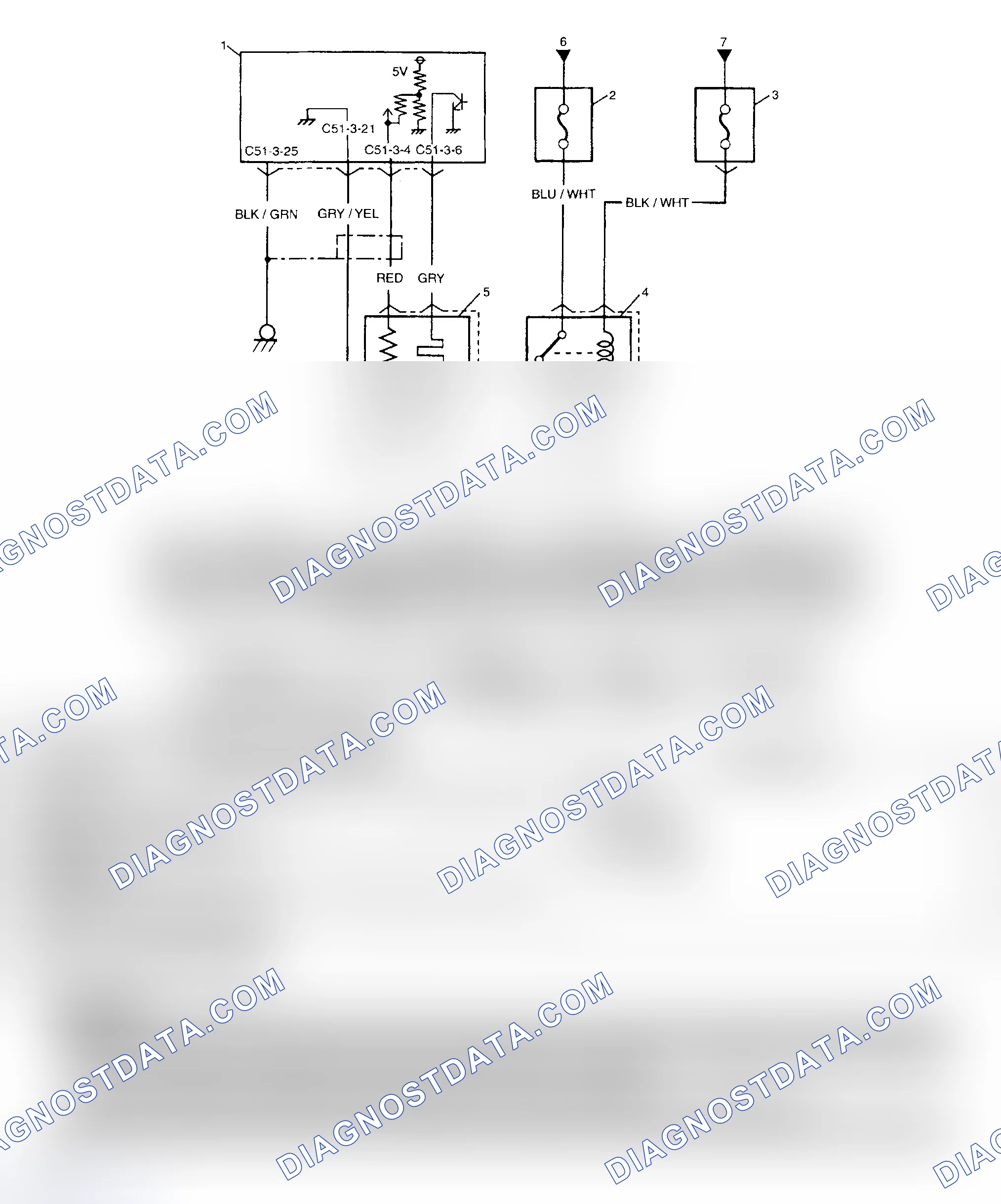 Scheme 137: Diagnostic Procedures