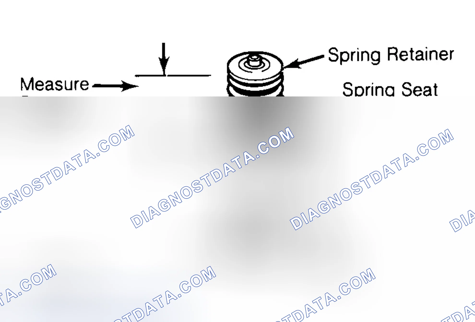 Scheme 21: Measuring Valve Spring Installed Height