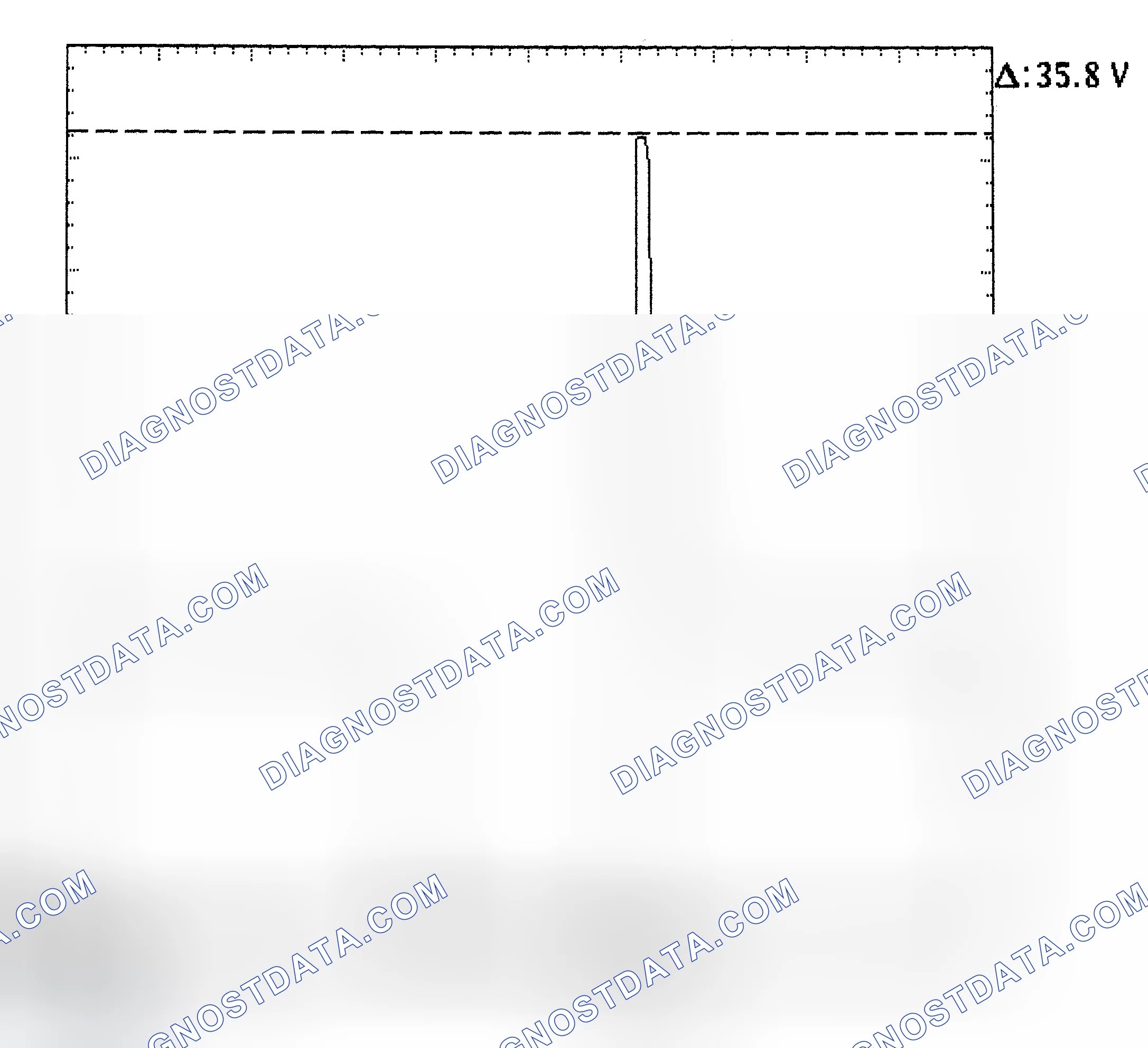 Scheme 28: Injector Bank - Known Good - Voltage Pattern