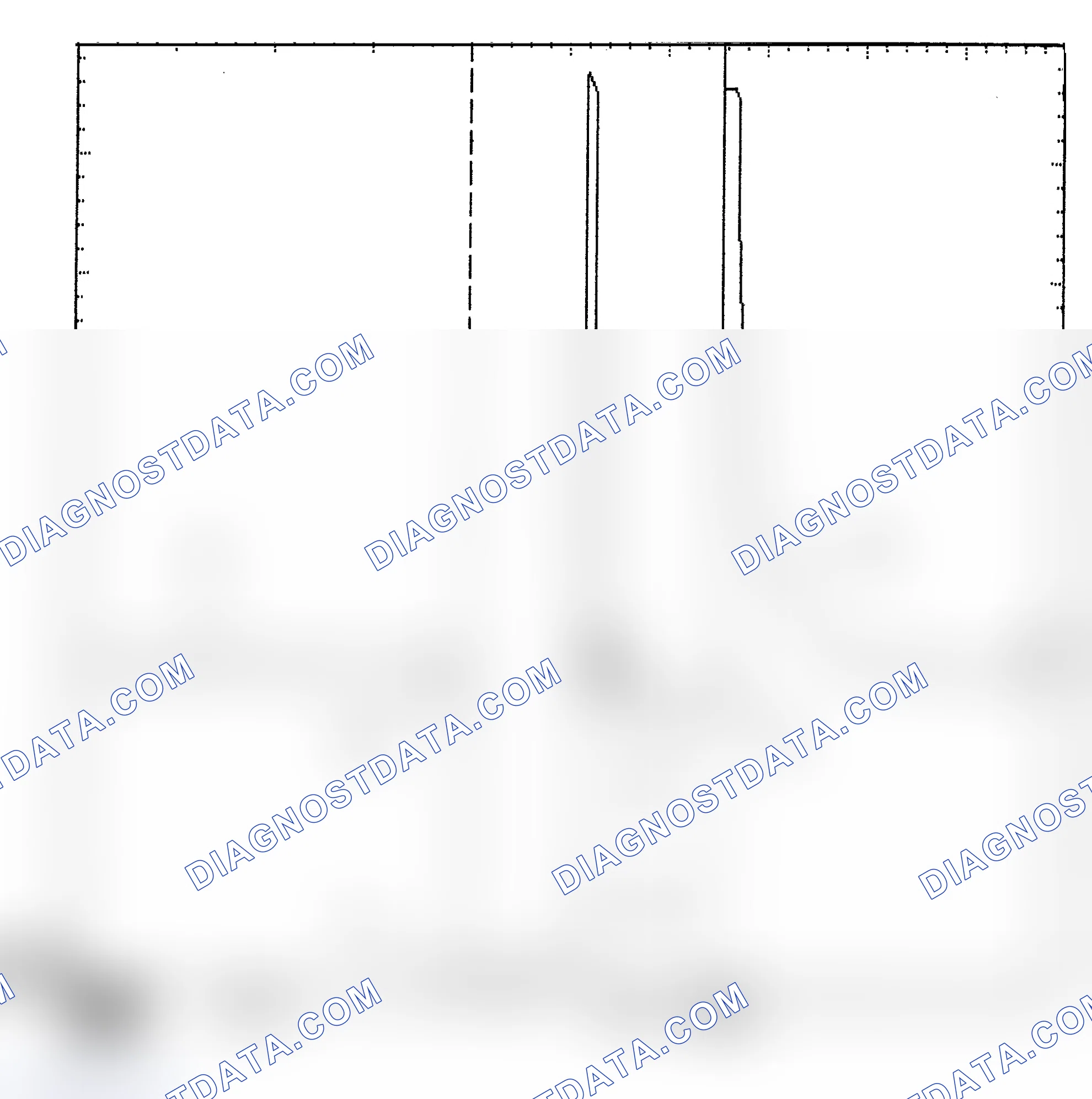 Scheme 6: Identifying Current Controlled Type Injector Pattern