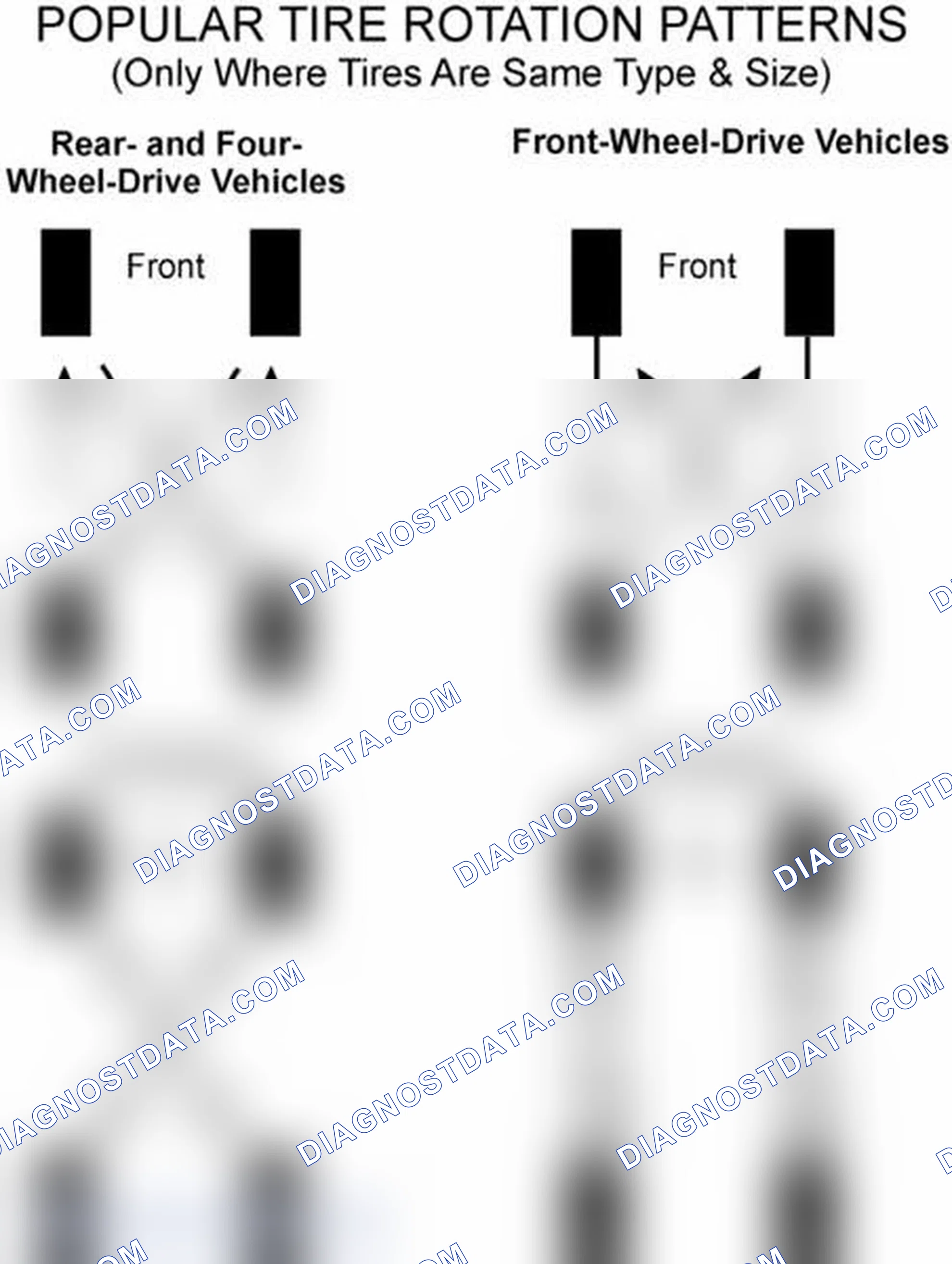 Scheme 29: Popular Tire Rotation Patterns - Without Dual Rear Wheels