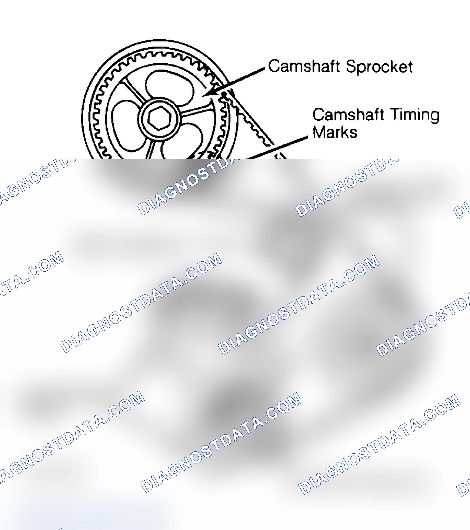 Scheme 27: Typical Camshaft Belt Sprocket Alignment