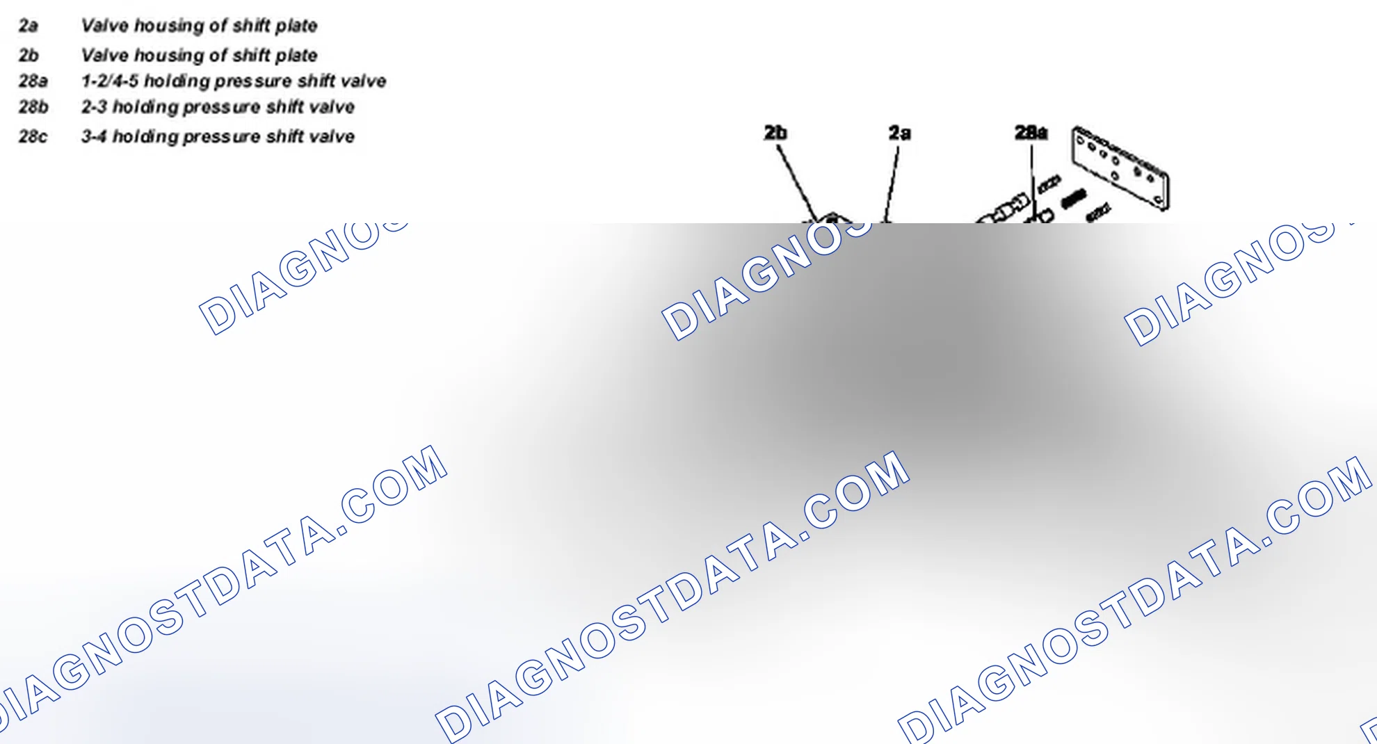Scheme 320: Holding pressure shift valve, location/task/function - GF27.60-P-5135G