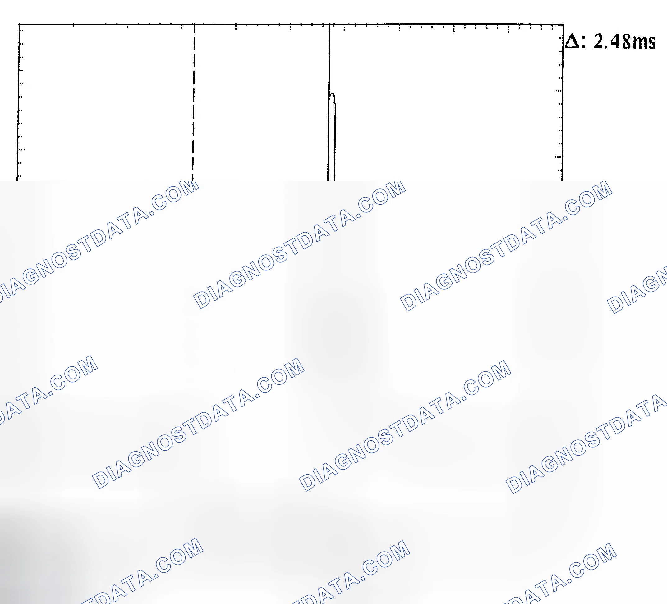 Scheme 24: Injector Bank - Known Good - Voltage Pattern
