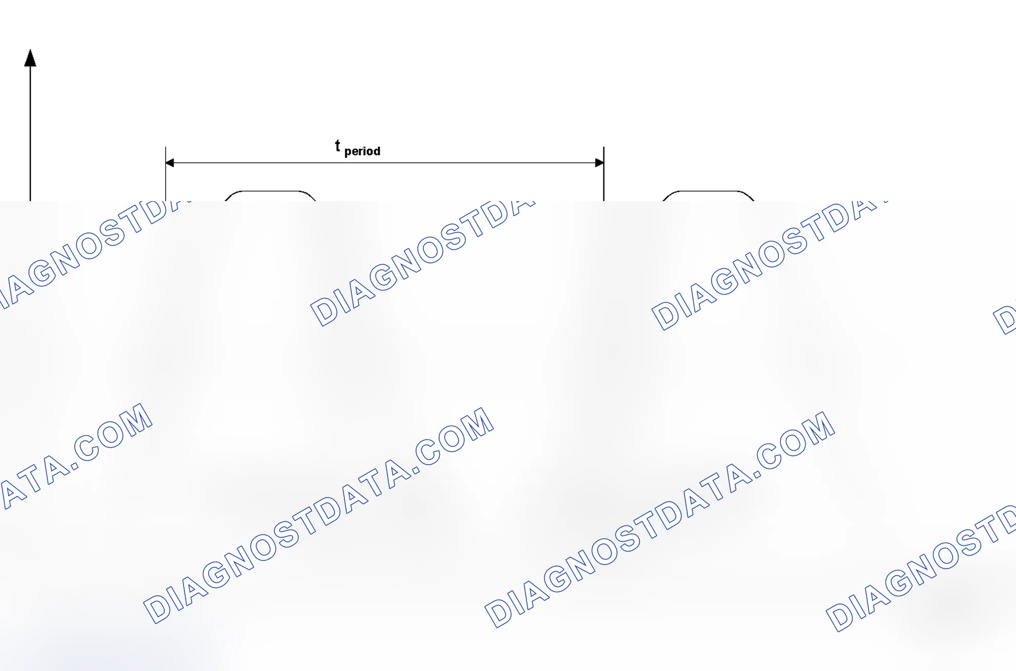 Scheme 365: General Description of Upstream Oxygen Sensor Monitoring