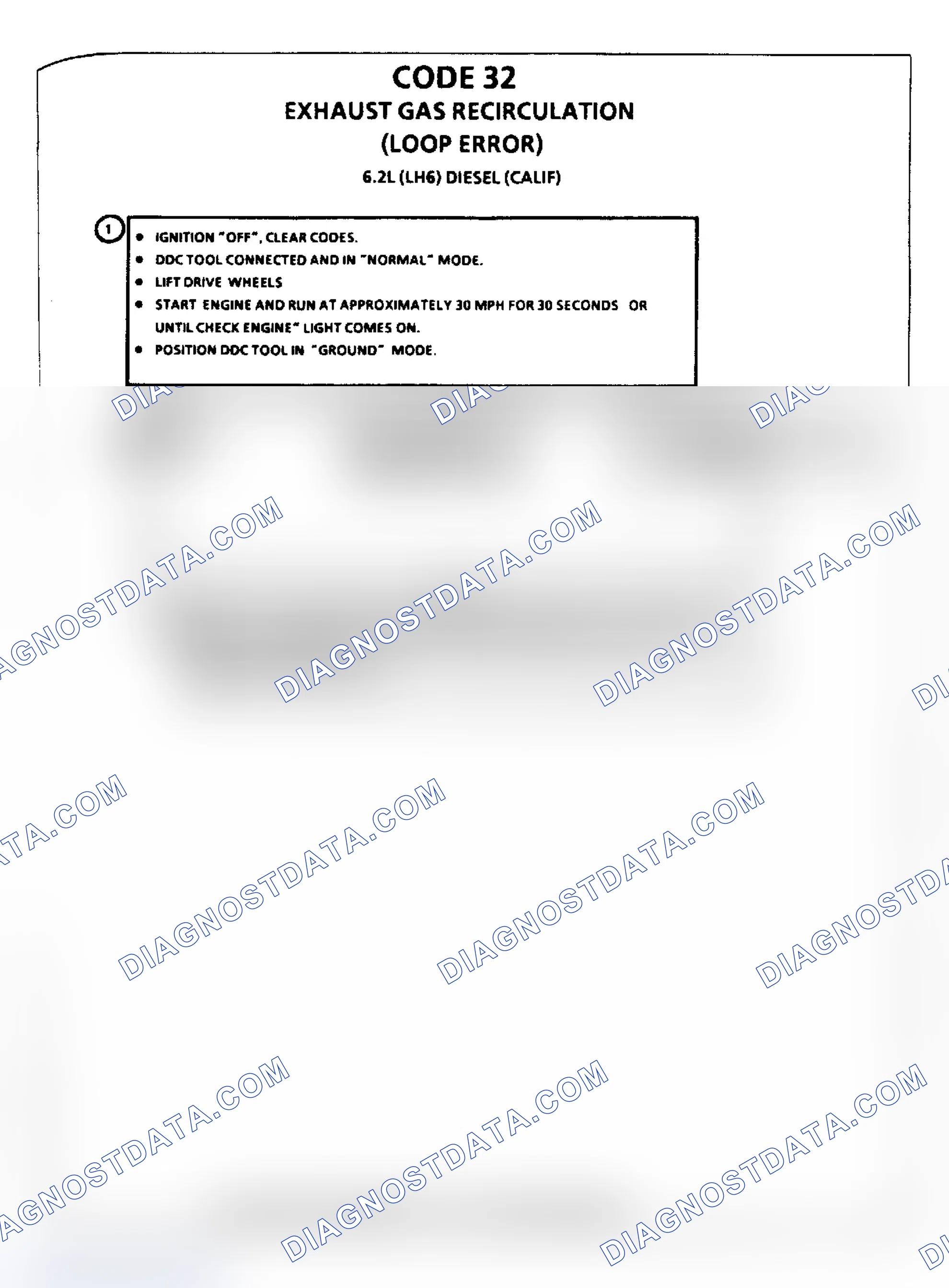 Scheme 101: Flow Chart, Code 32, EGR Loop Error