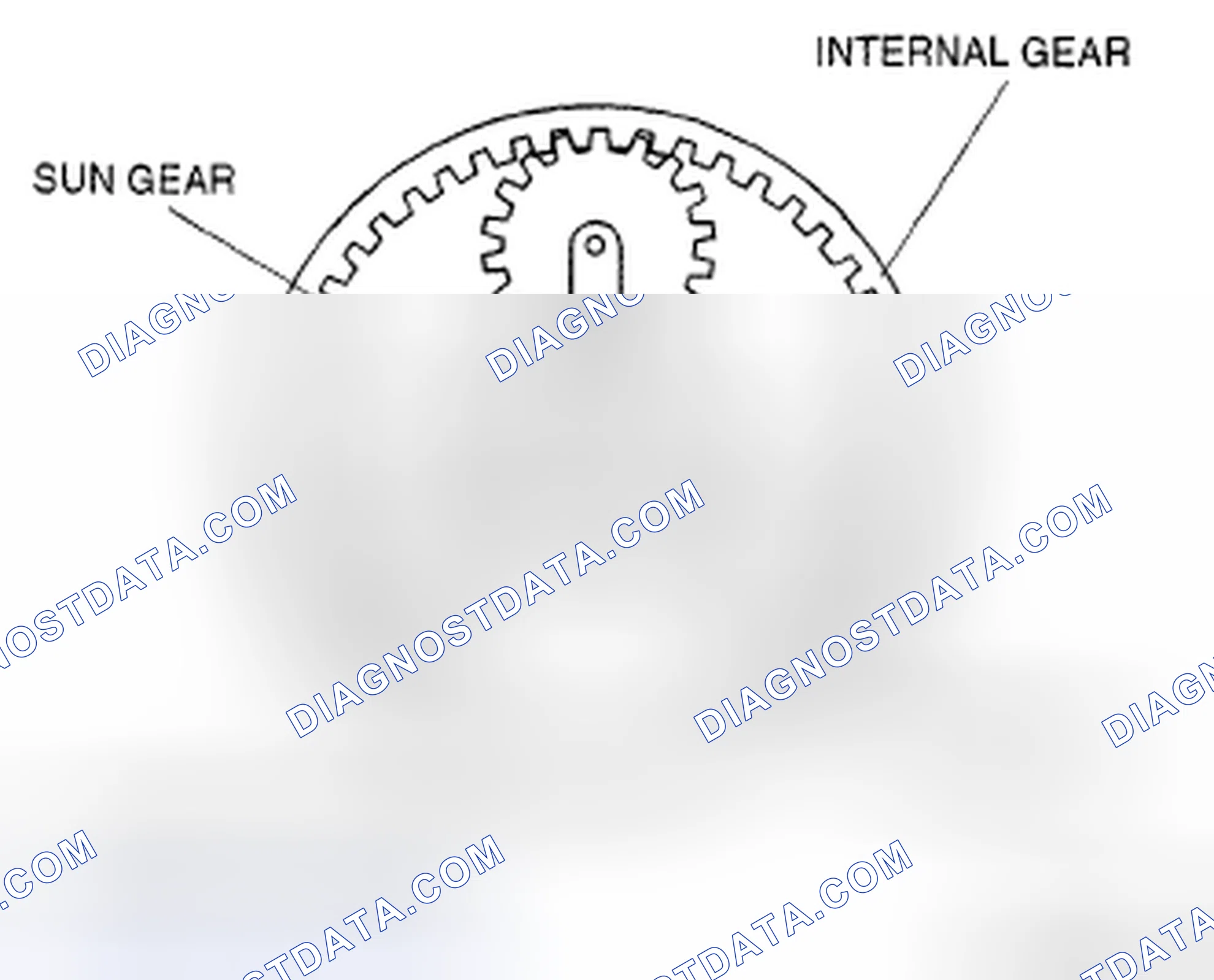 Scheme 620: PLANETARY GEAR OPERATION