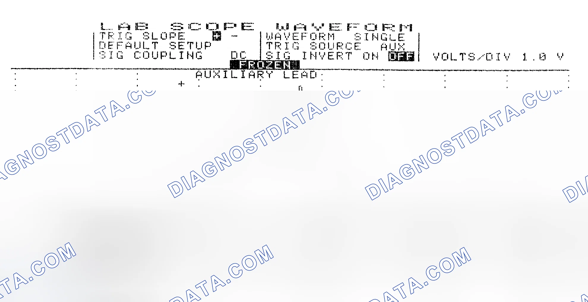 Scheme 19: Single Injector w/Excessive Current Flow - Current Pattern