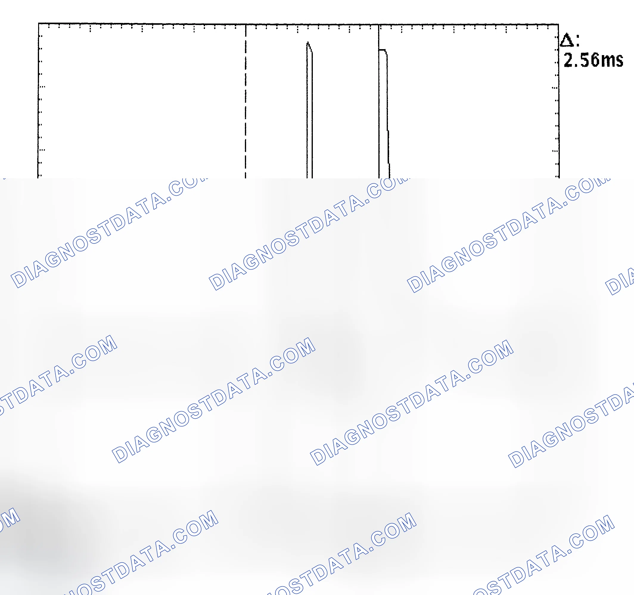 Scheme 27: Injector Bank - Known Good - Voltage Pattern