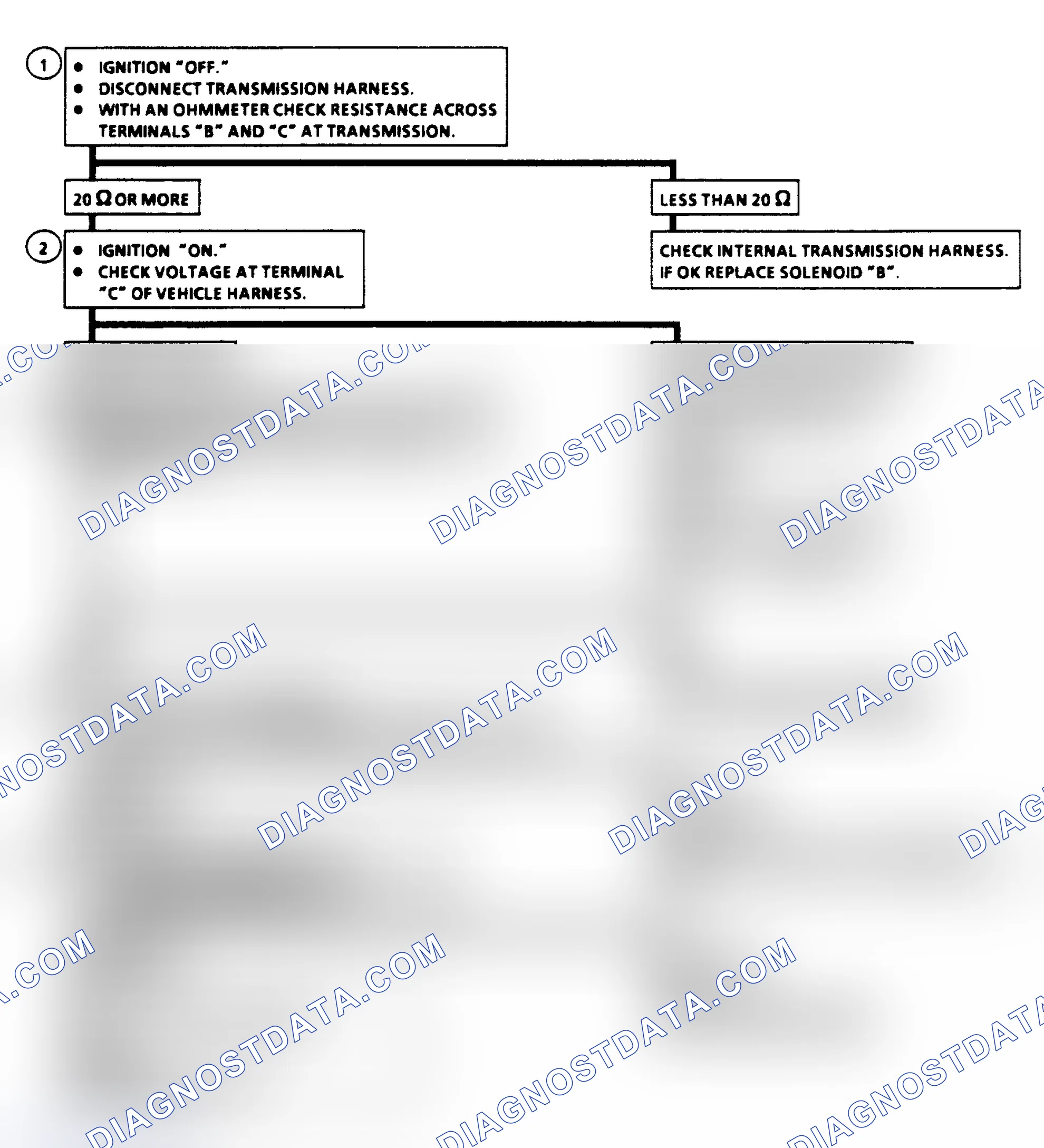 Scheme 206