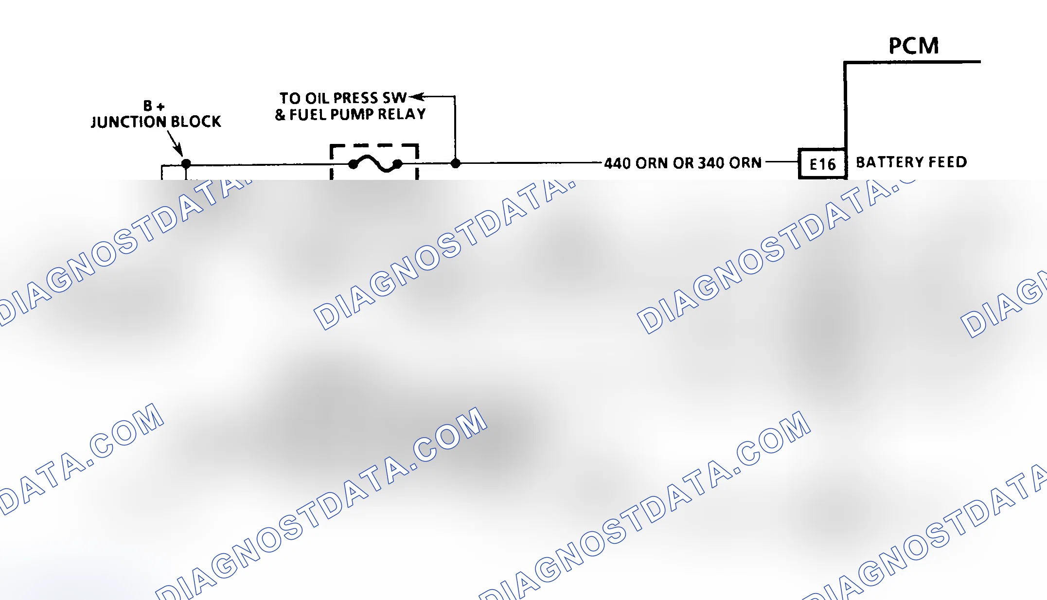 Scheme 150