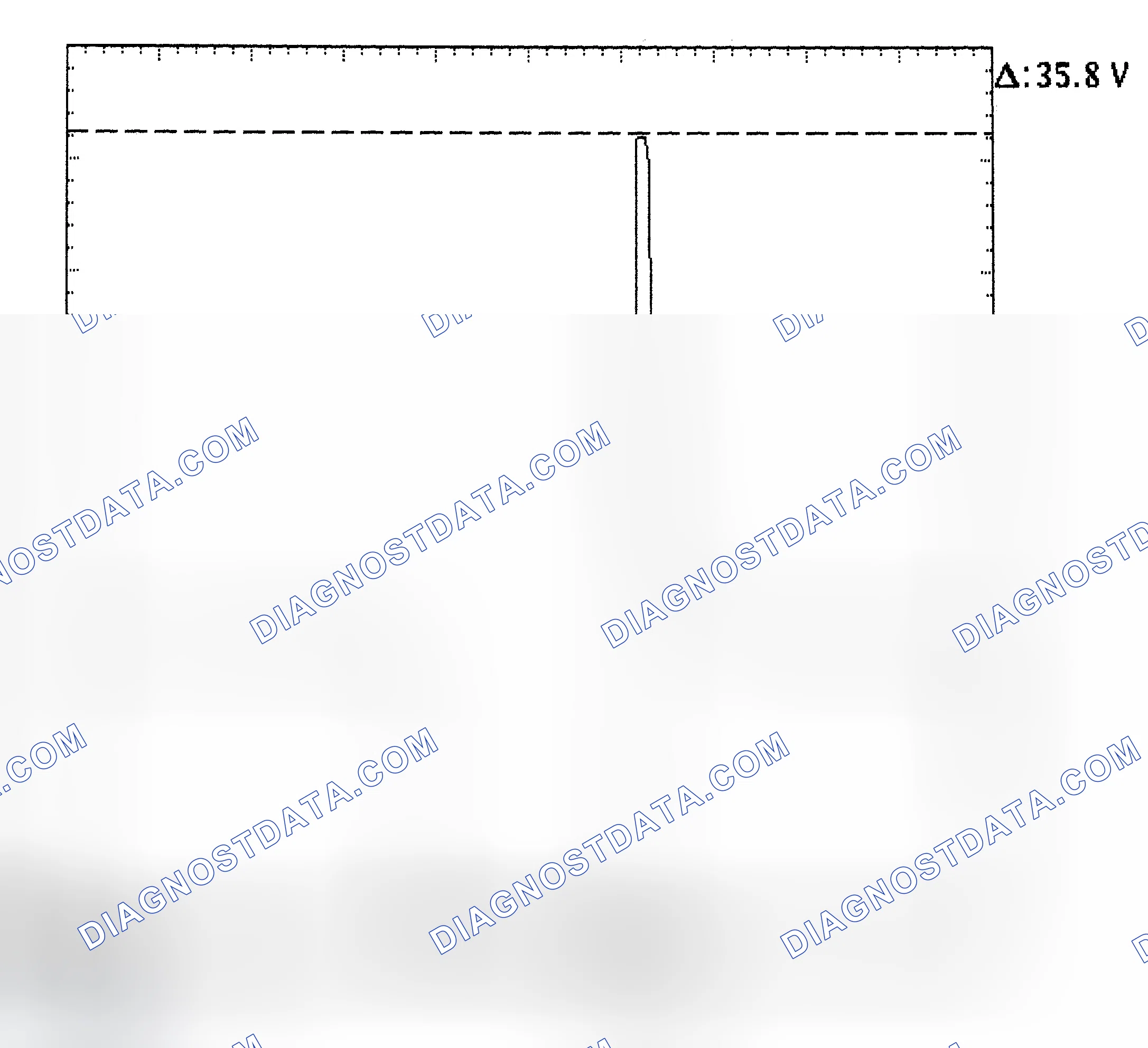 Scheme 28: Injector Bank - Known Good - Voltage Pattern