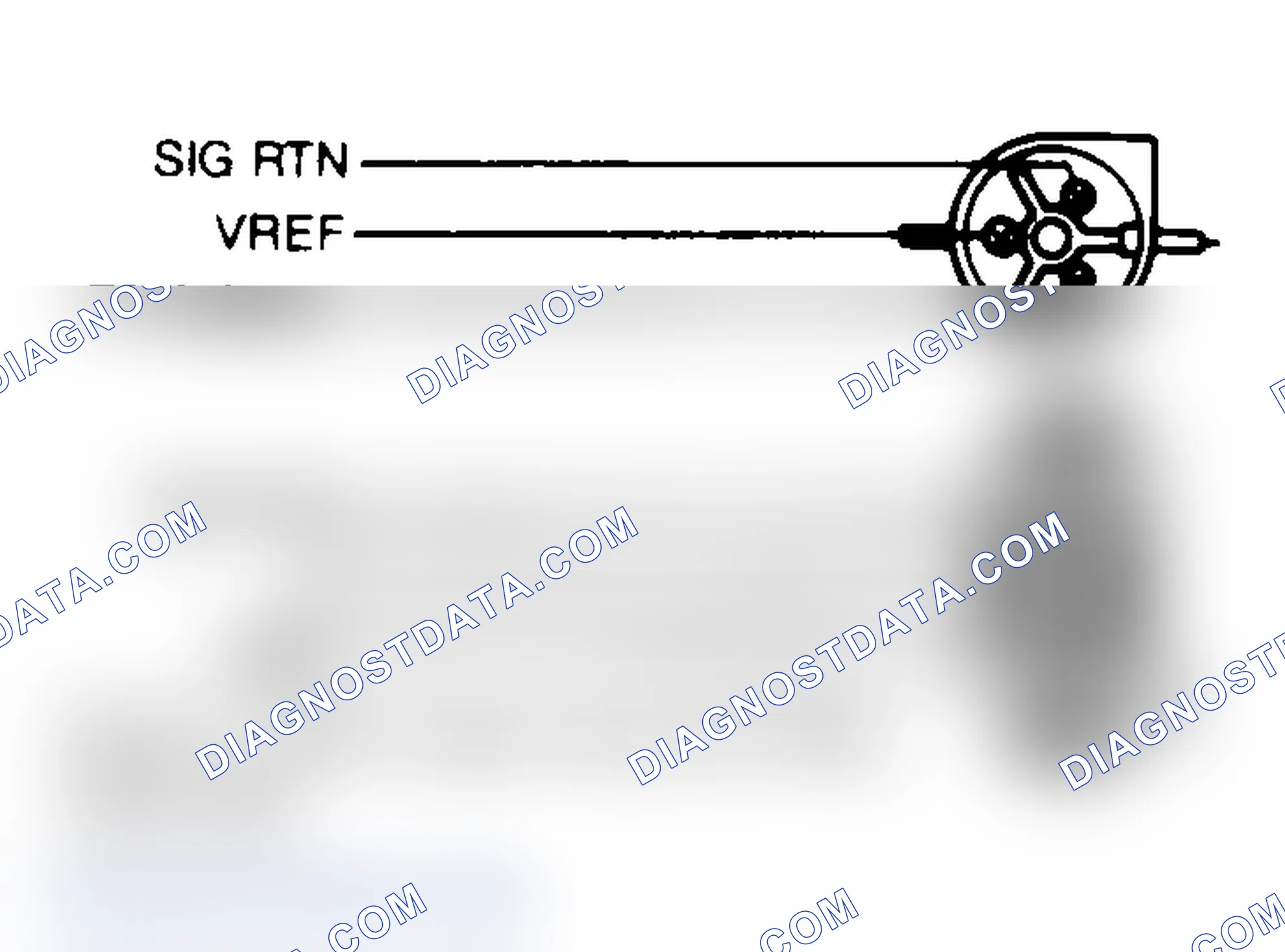 Scheme 5: TPS Harness Connectors