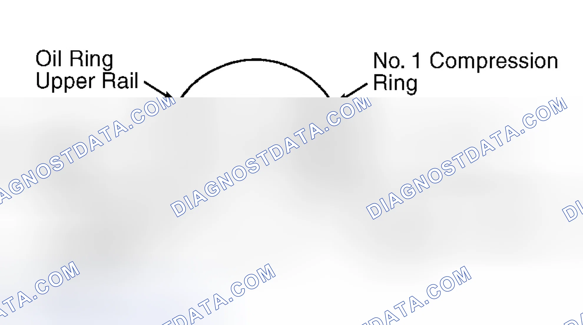 Scheme 38: Piston Rings