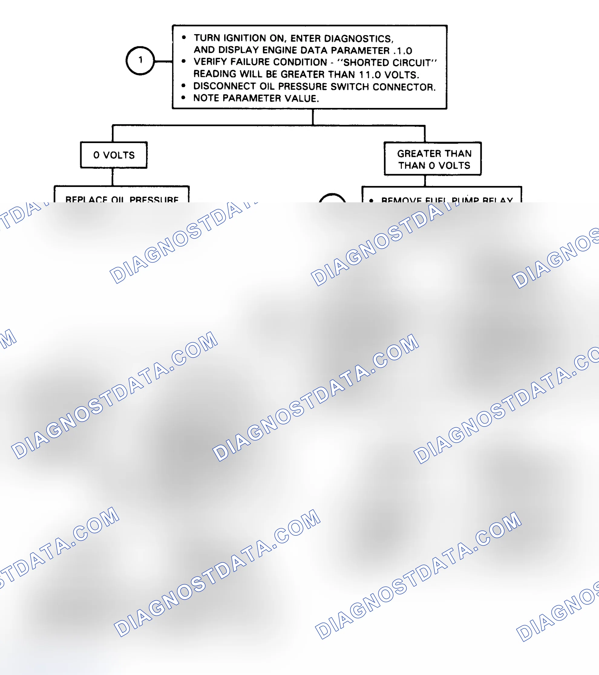 Scheme 68: Flow Chart, Code 19 - Shorted Fuel Pump Circuit