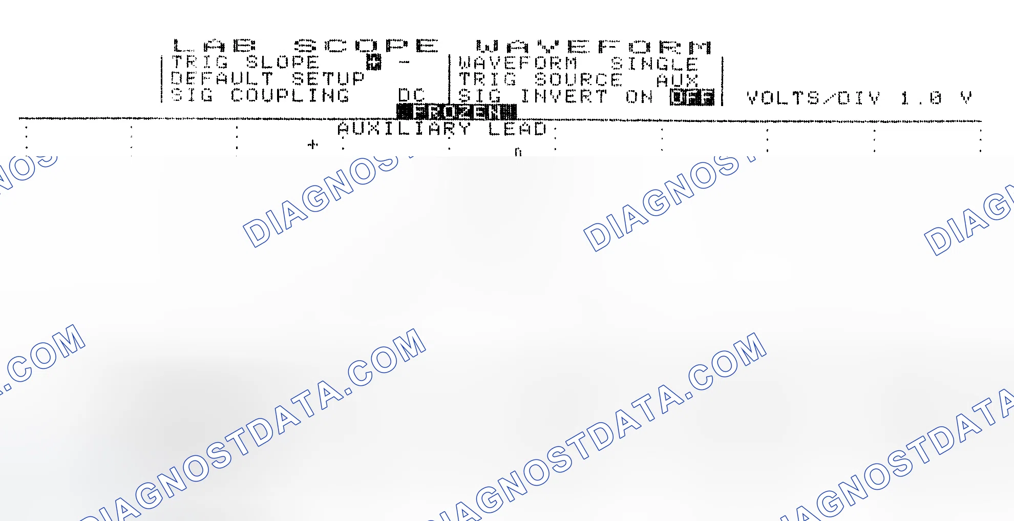 Scheme 19: Single Injector w/Excessive Current Flow - Current Pattern