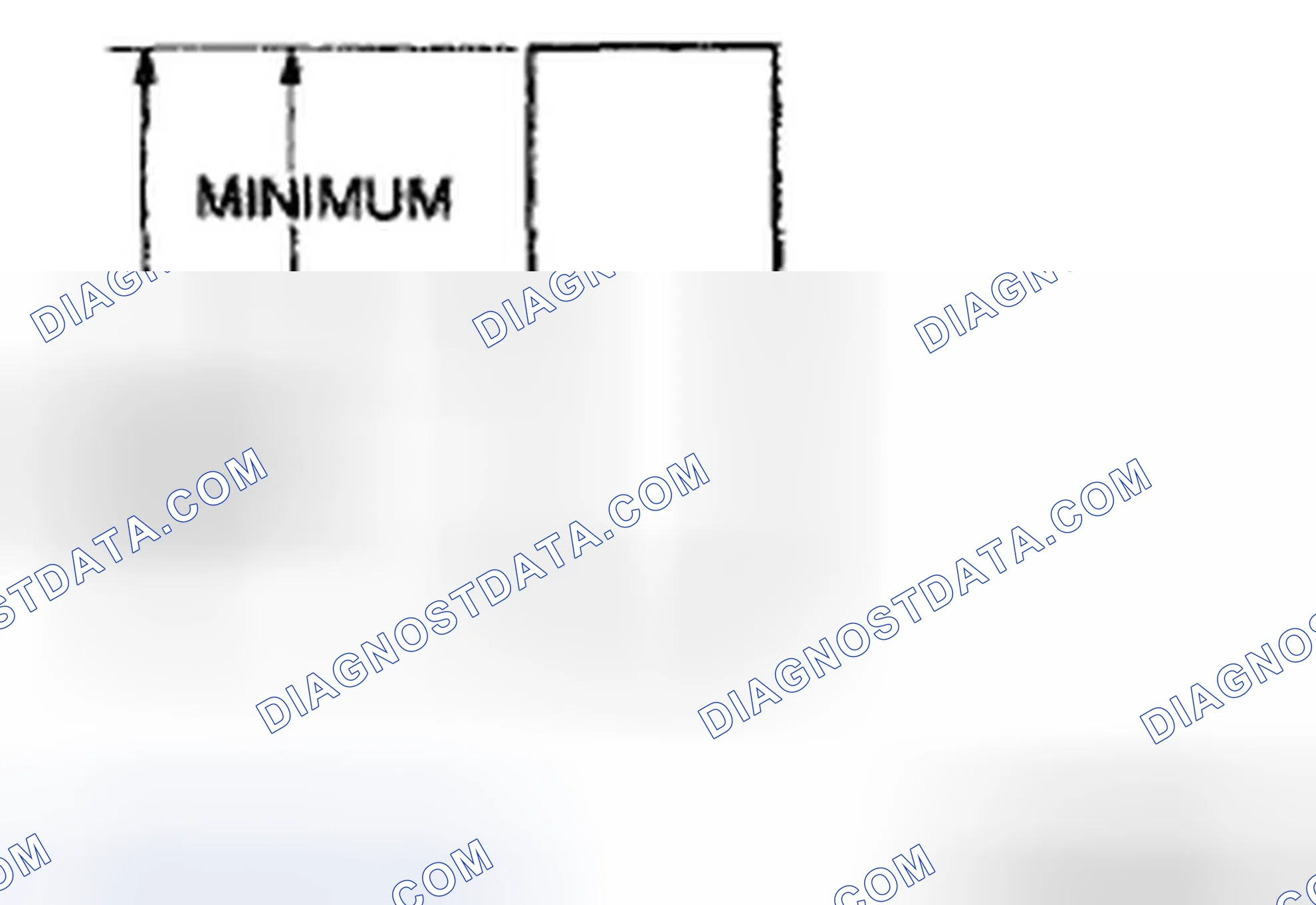 Scheme 18: Brush