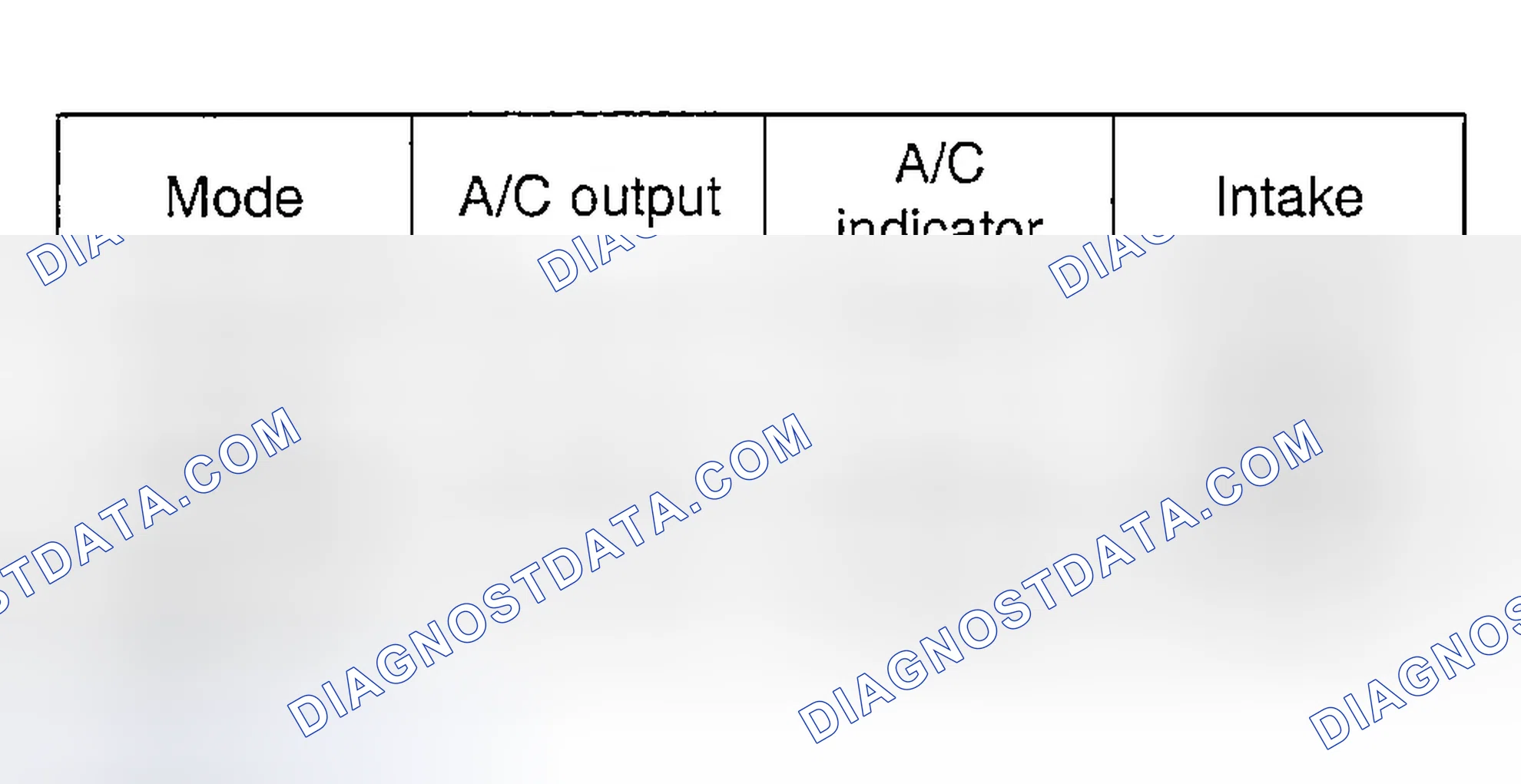 Scheme 25: DEFROST LOGIC