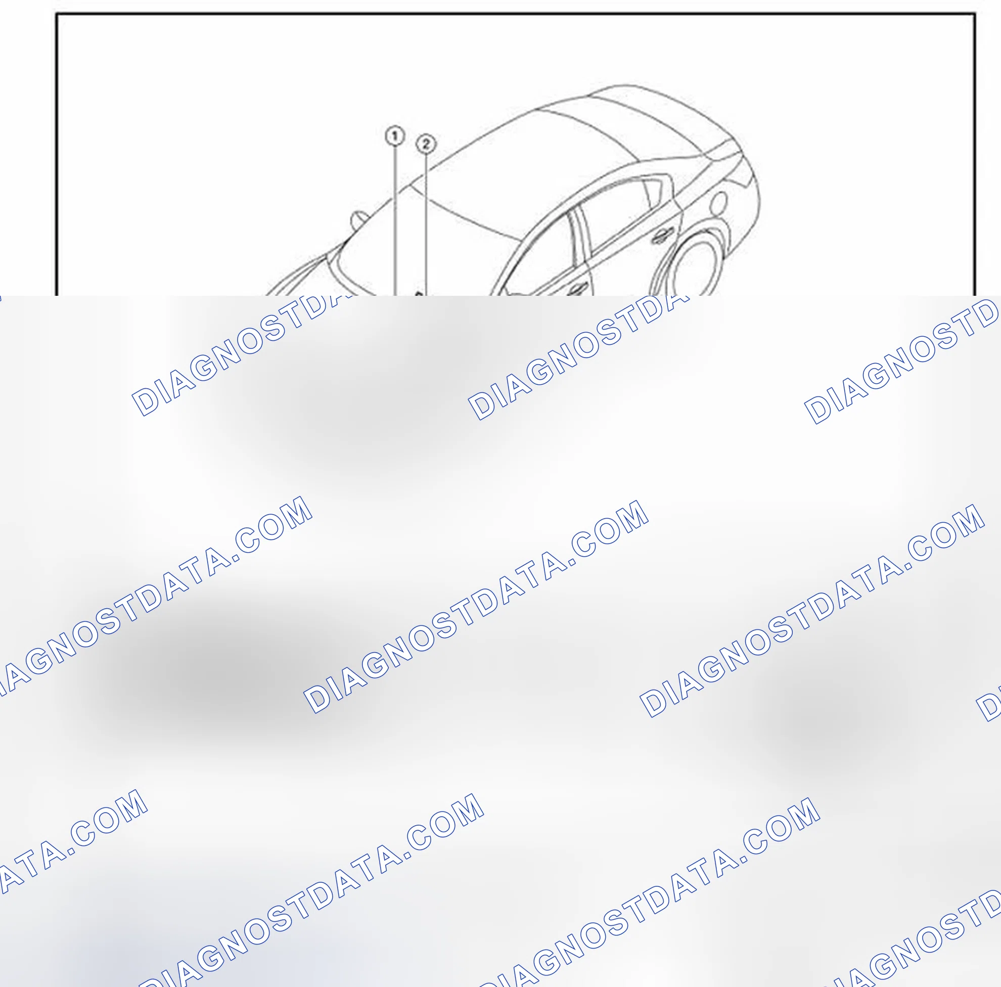 Scheme 32: Component Parts Location