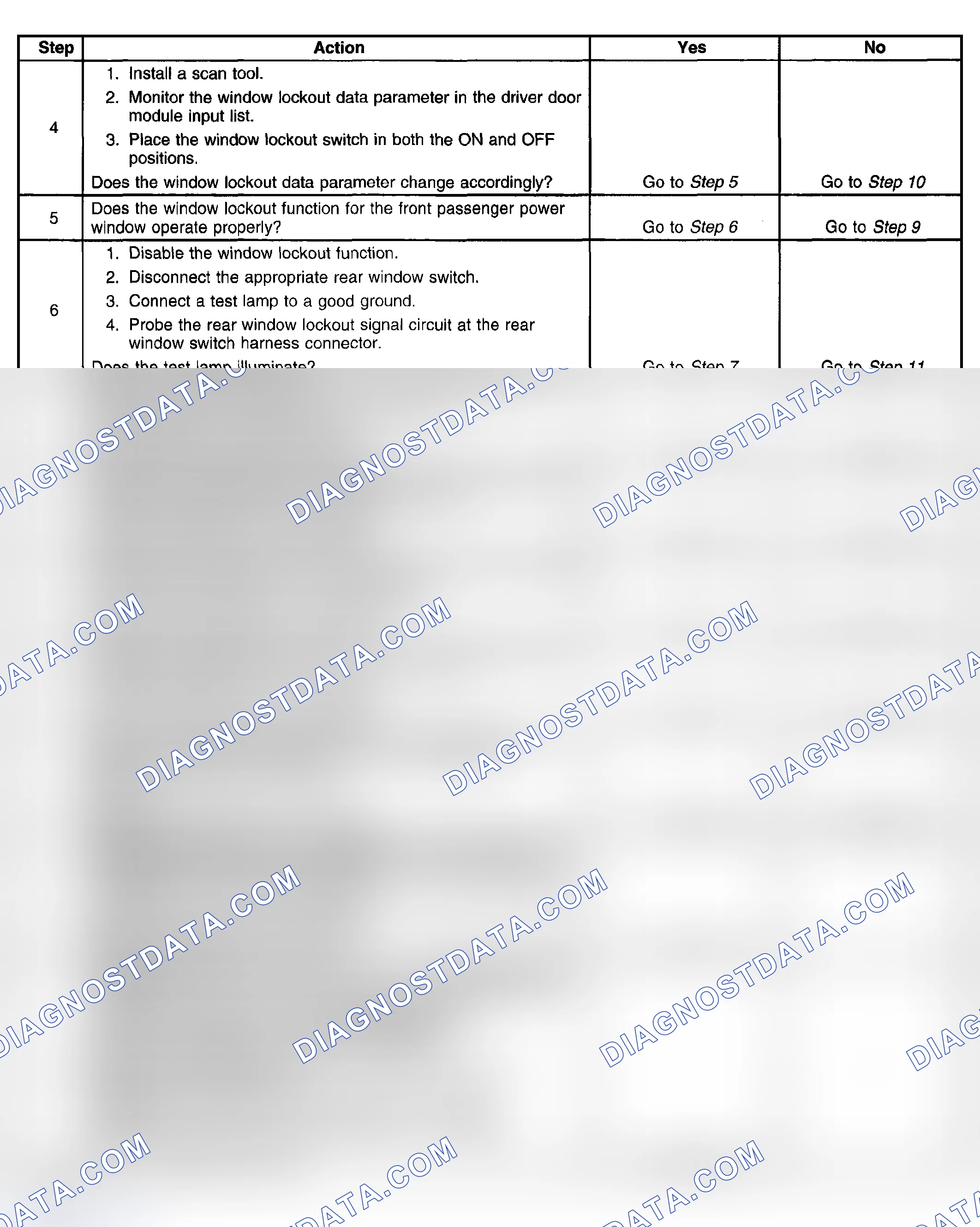 Scheme 127