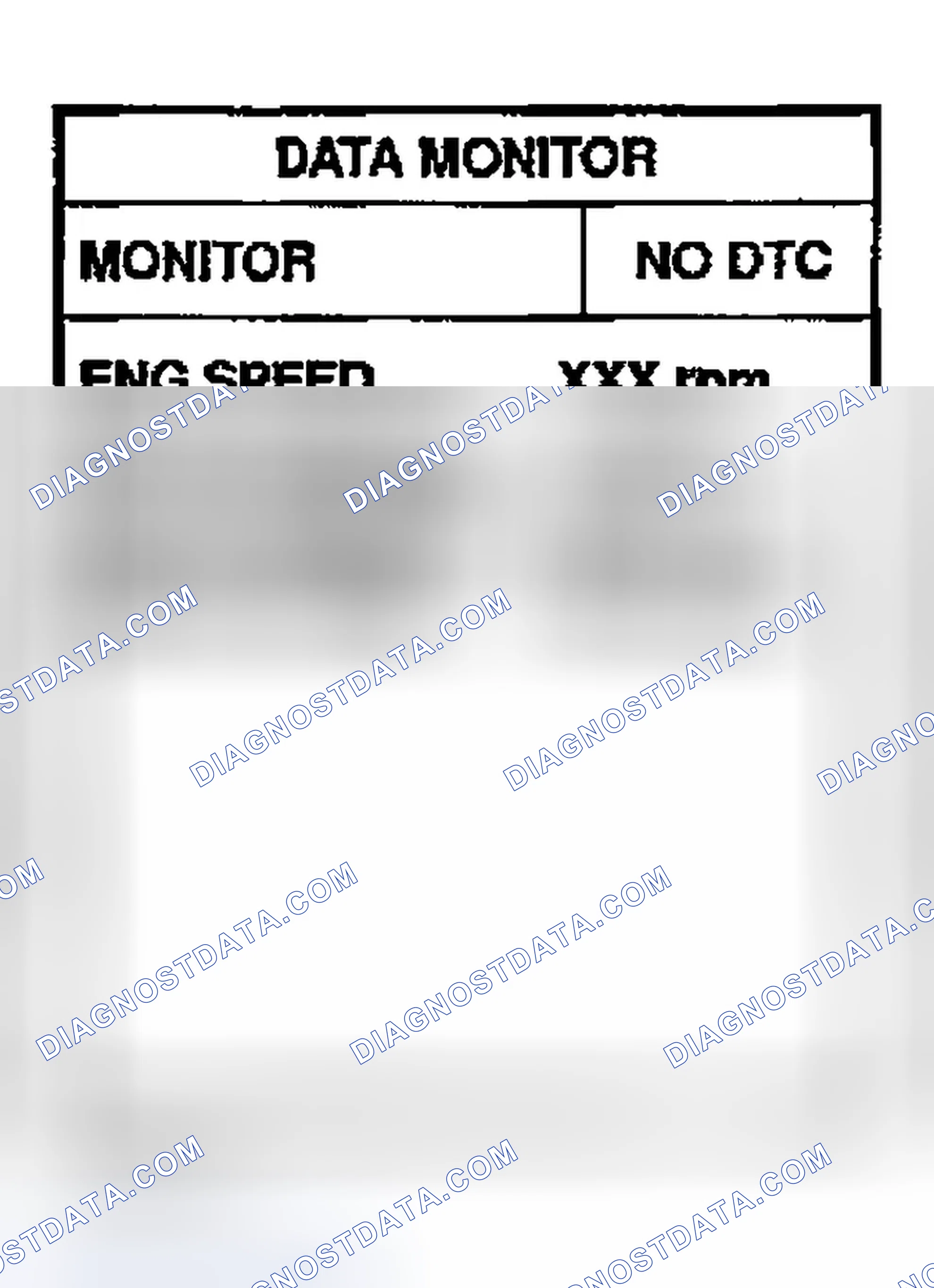 Scheme 210: Testing Condition