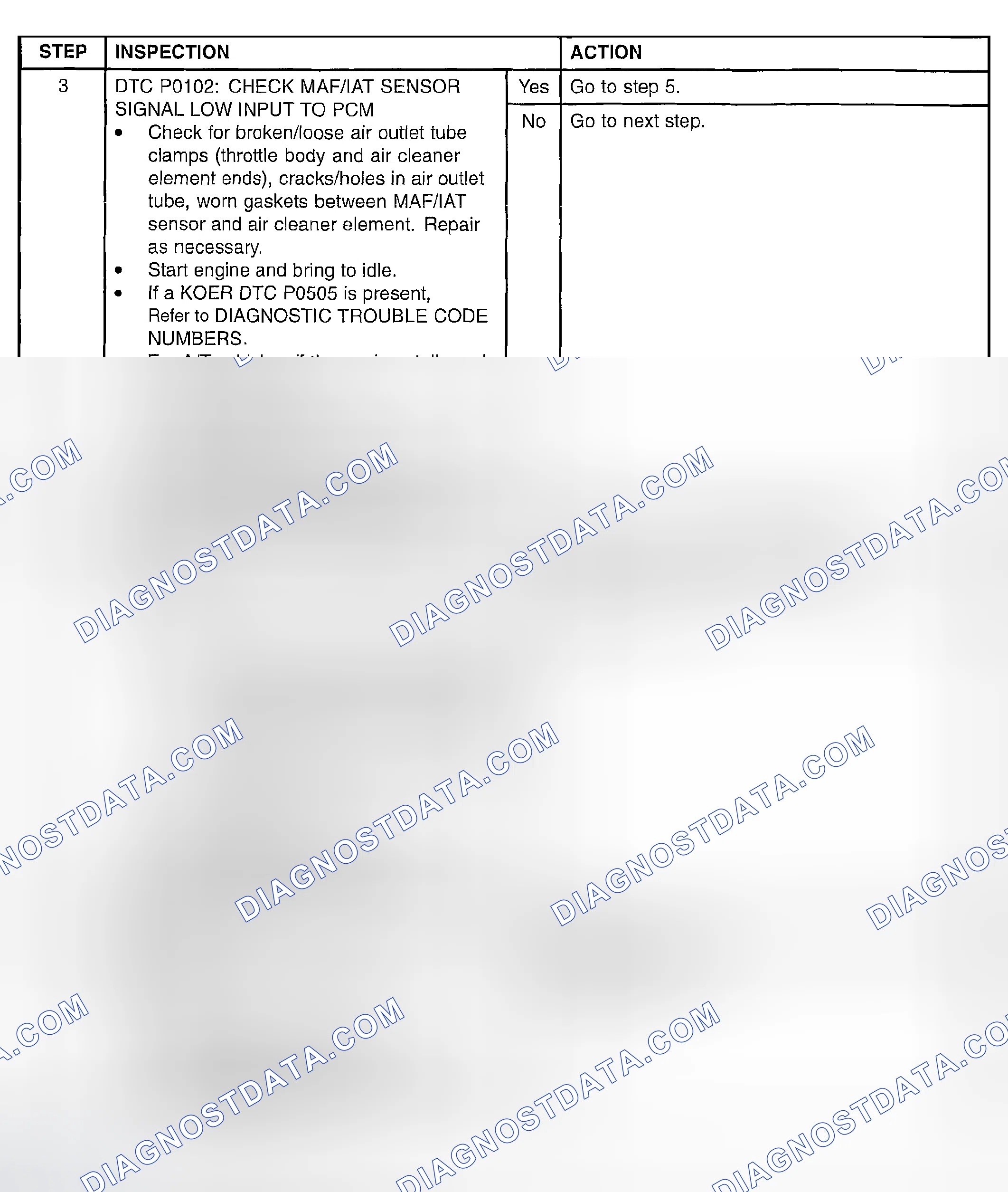 Scheme 169