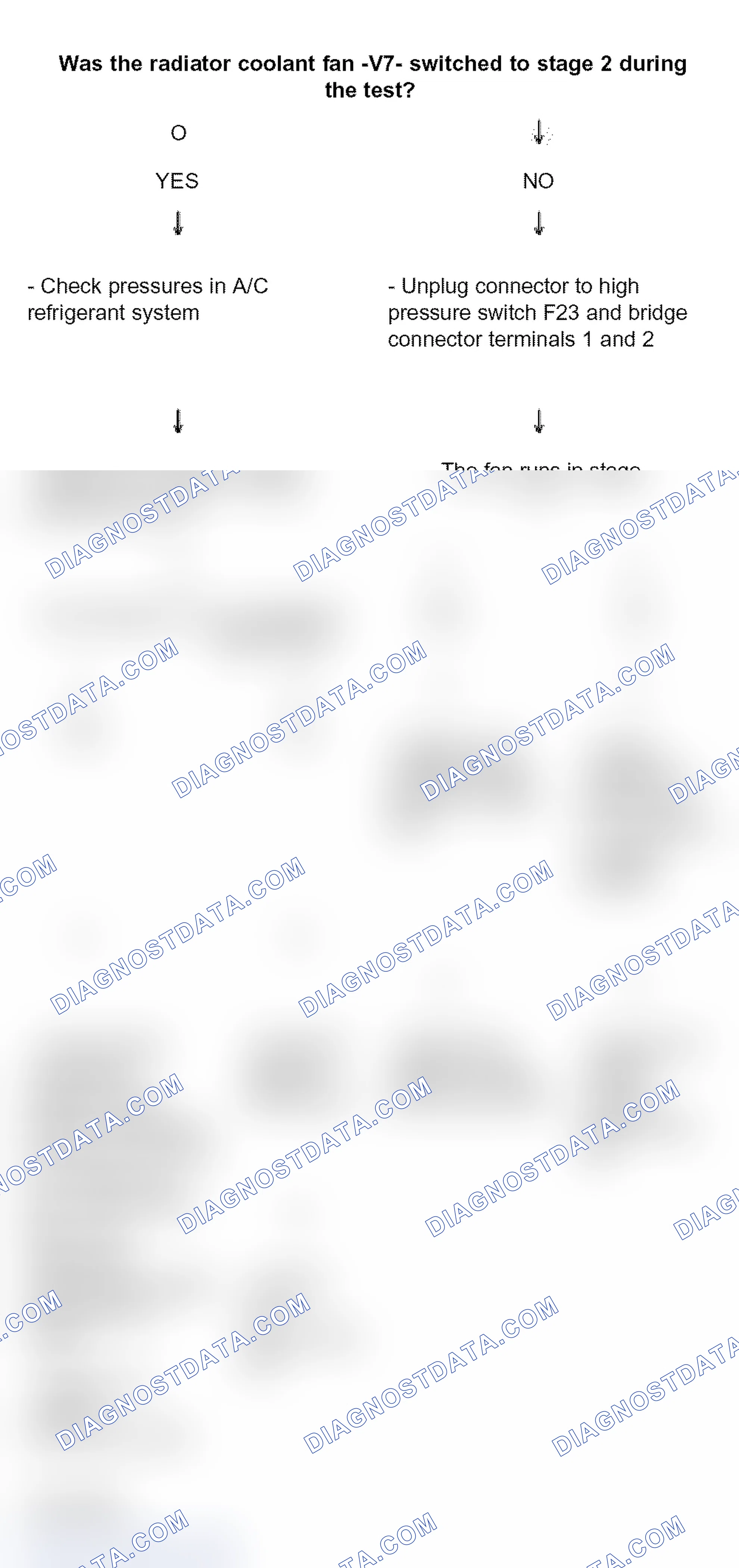Scheme 107