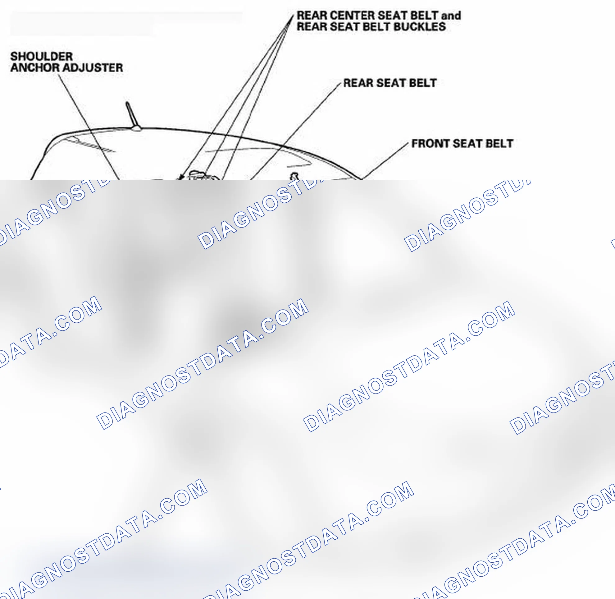 Scheme 1: Component Location Index